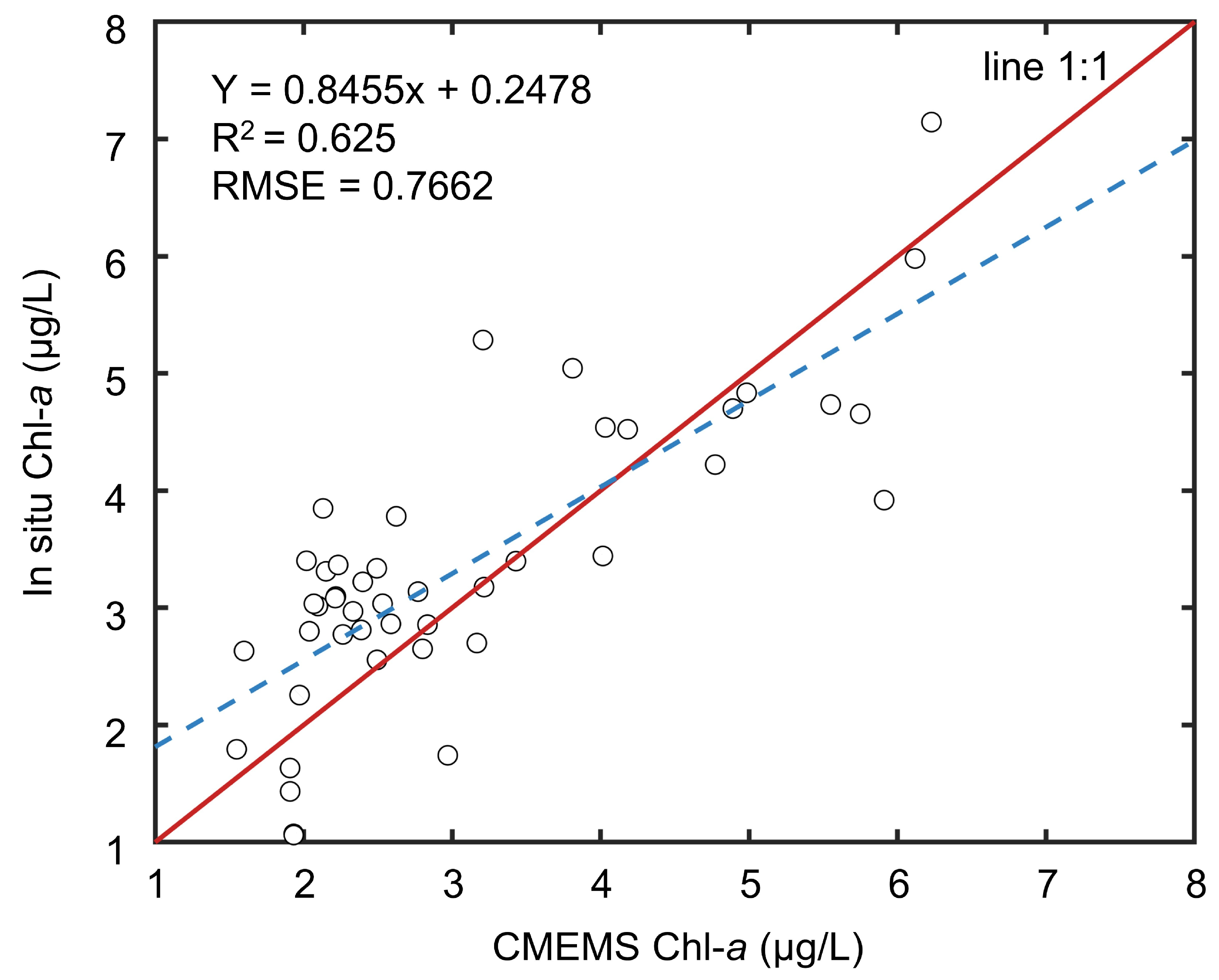 Remotesensing 15 03349 g001 Remotesensing 15 03349 g001