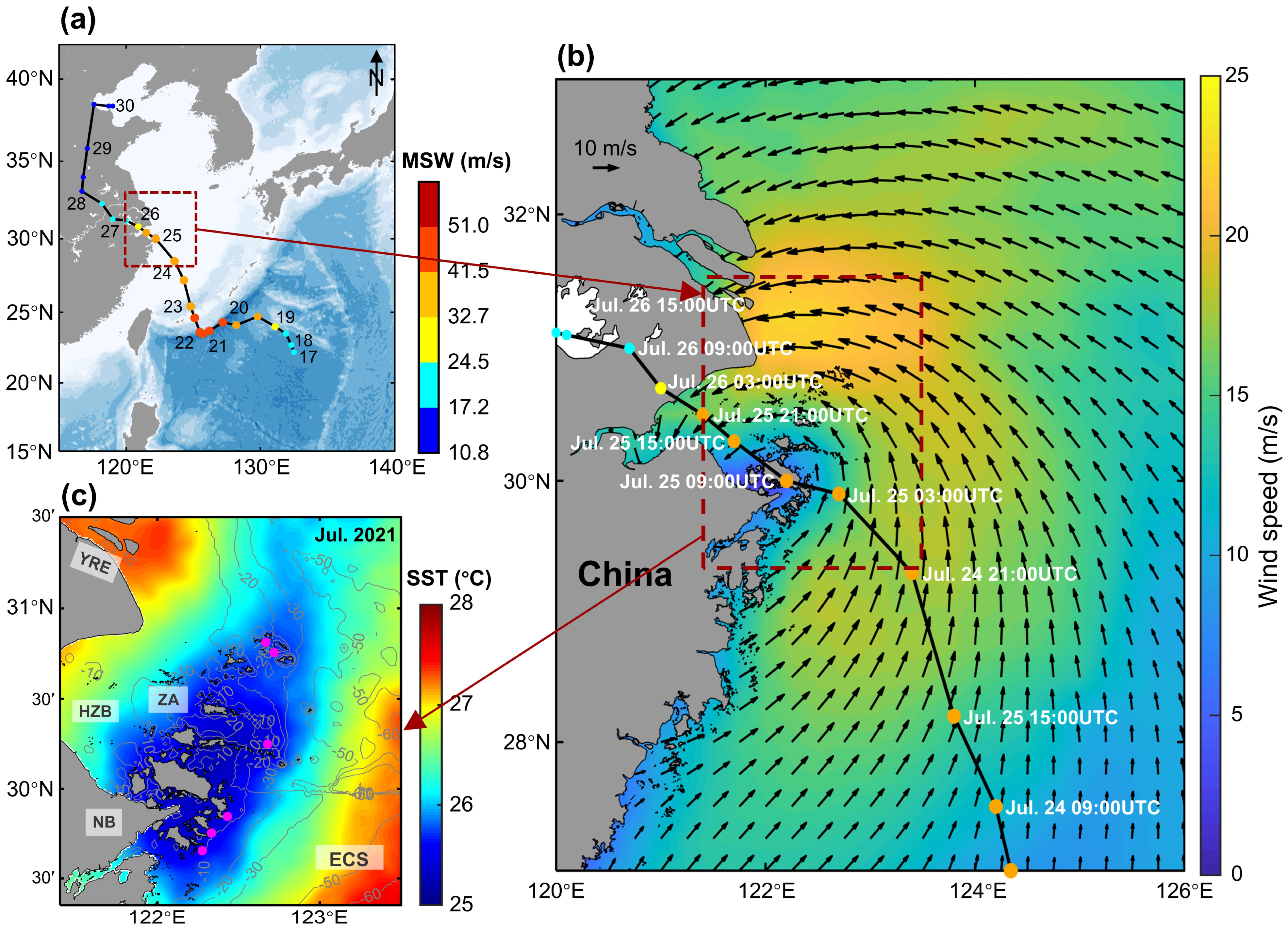 Remotesensing 15 03349 g002 Remotesensing 15 03349 g002