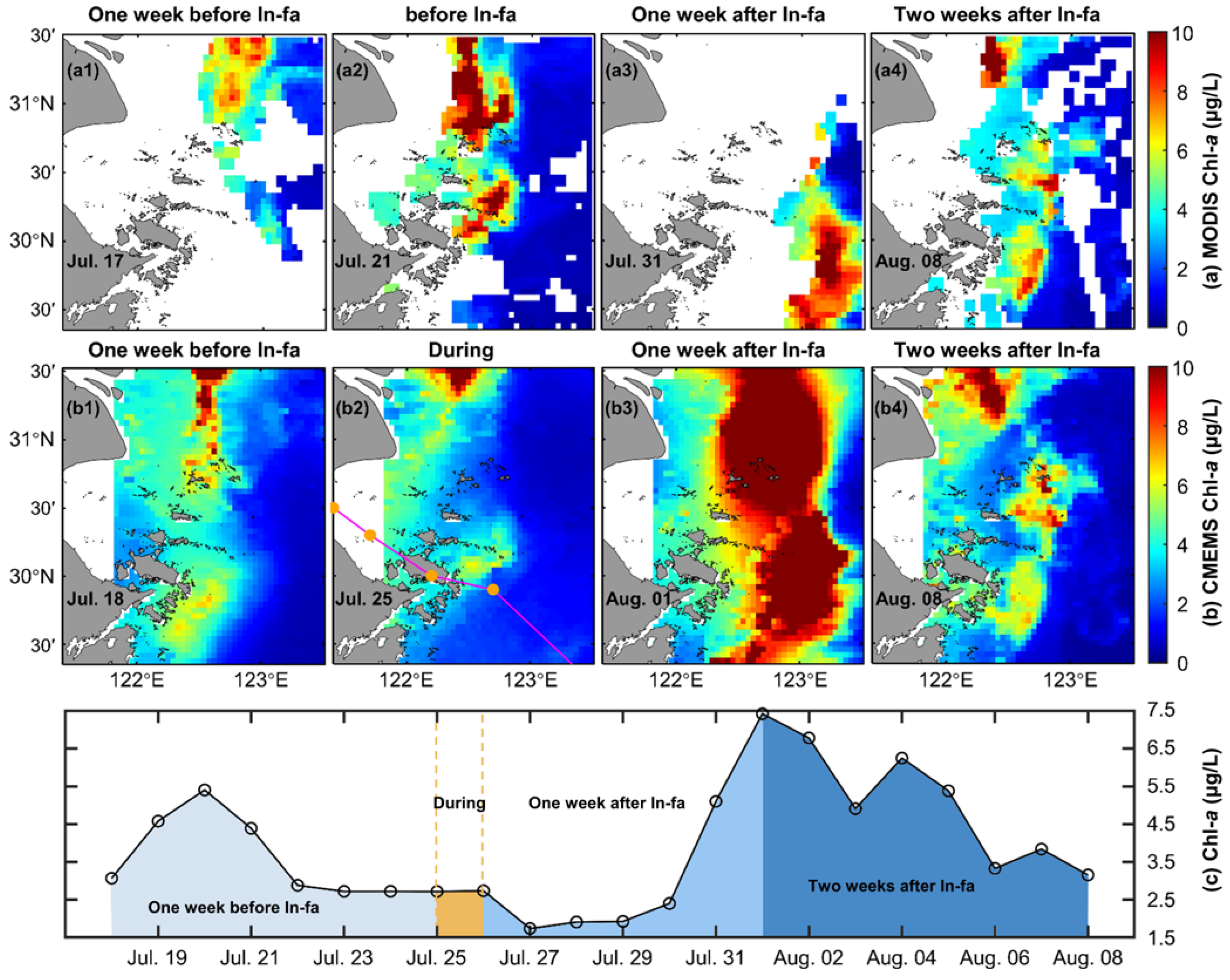 Remotesensing 15 03349 g006 Remotesensing 15 03349 g006