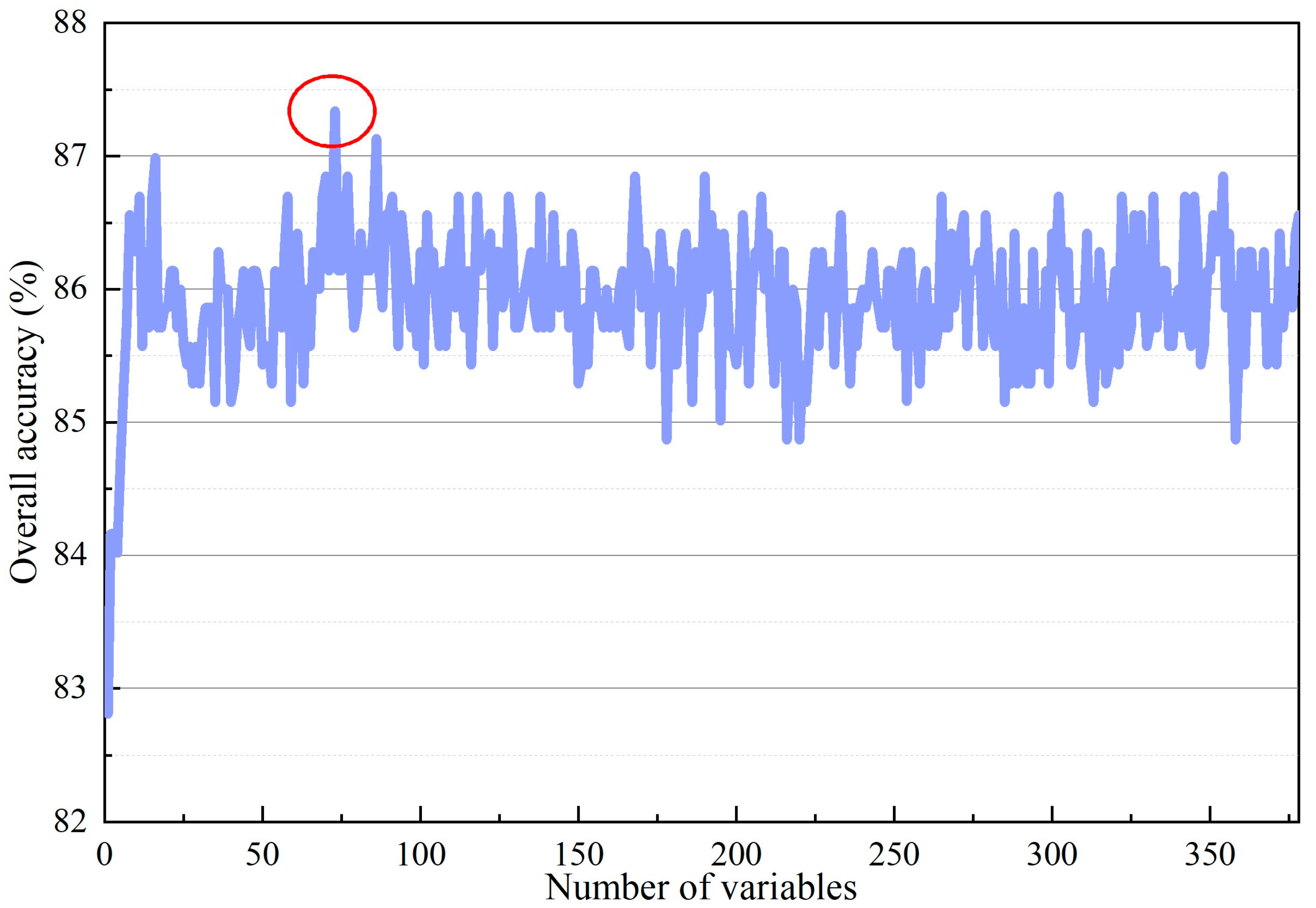 Remotesensing 15 03351 g003 Remotesensing 15 03351 g003
