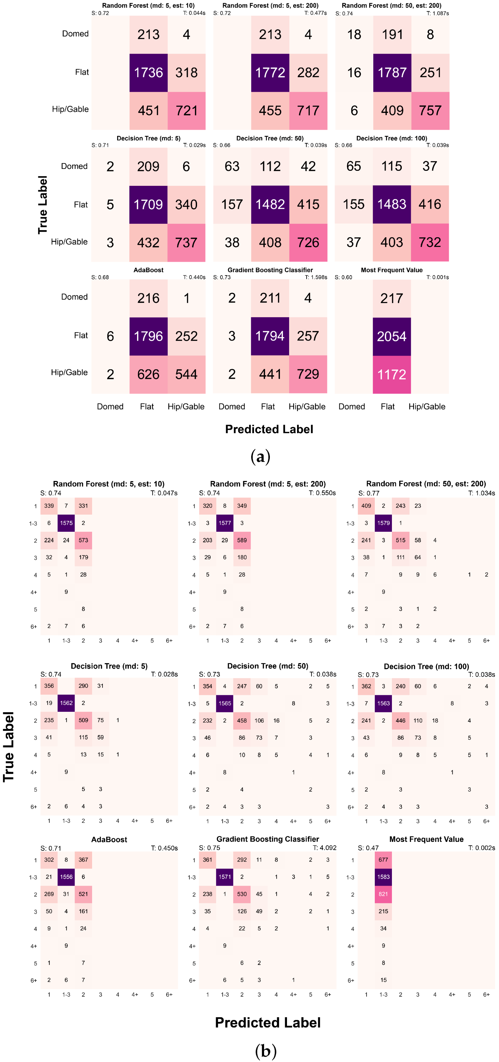 Remotesensing 15 03352 g002