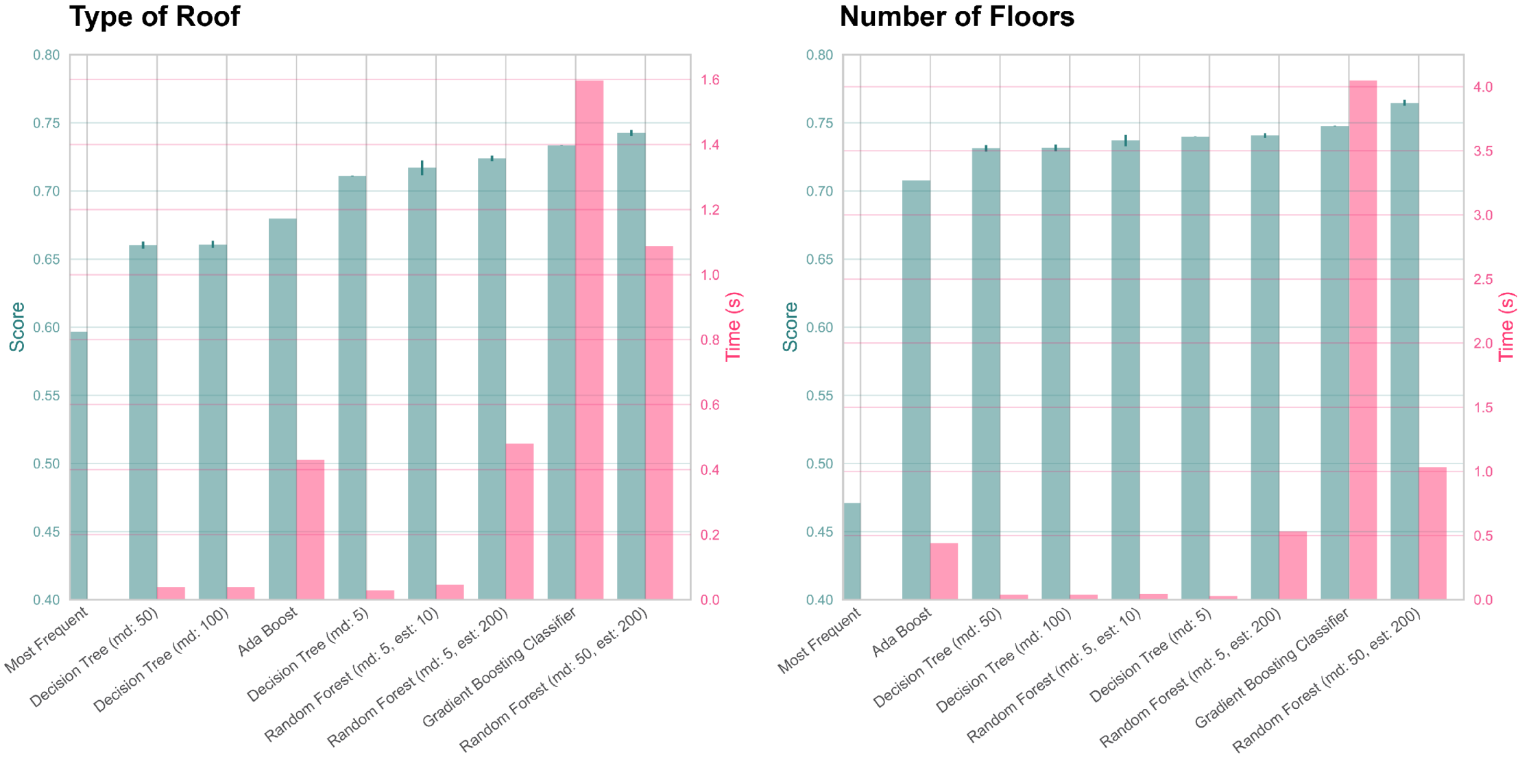Remotesensing 15 03352 g003