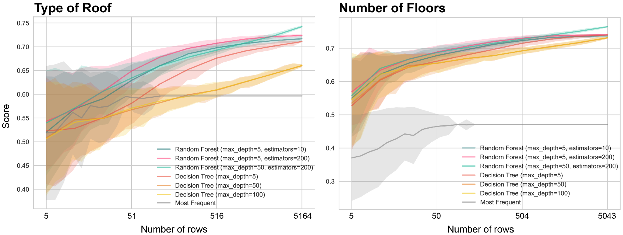 Remotesensing 15 03352 g004