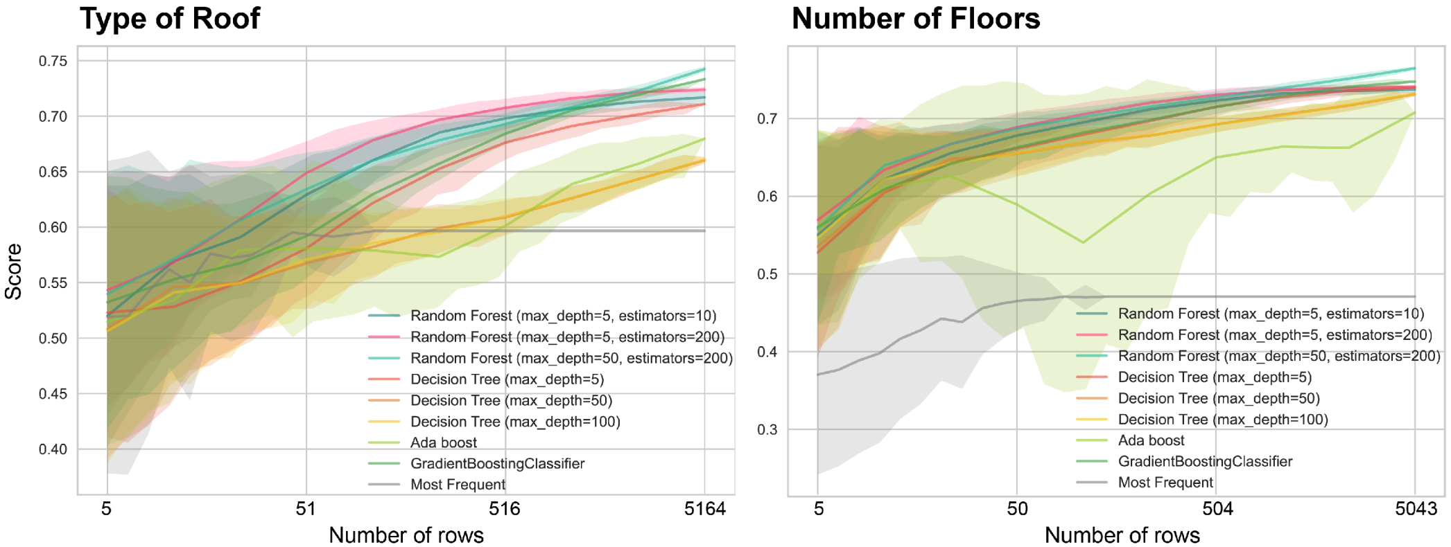 Remotesensing 15 03352 g0a1