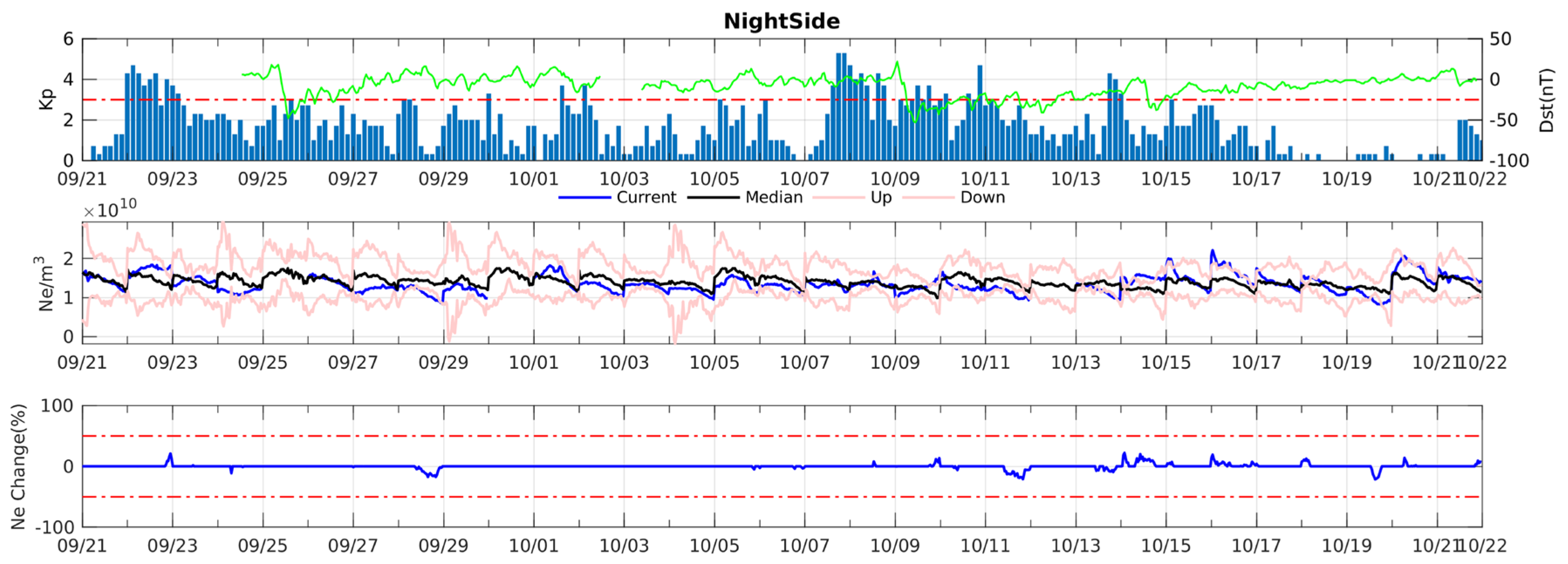 Remotesensing 15 03354 g004 Remotesensing 15 03354 g004