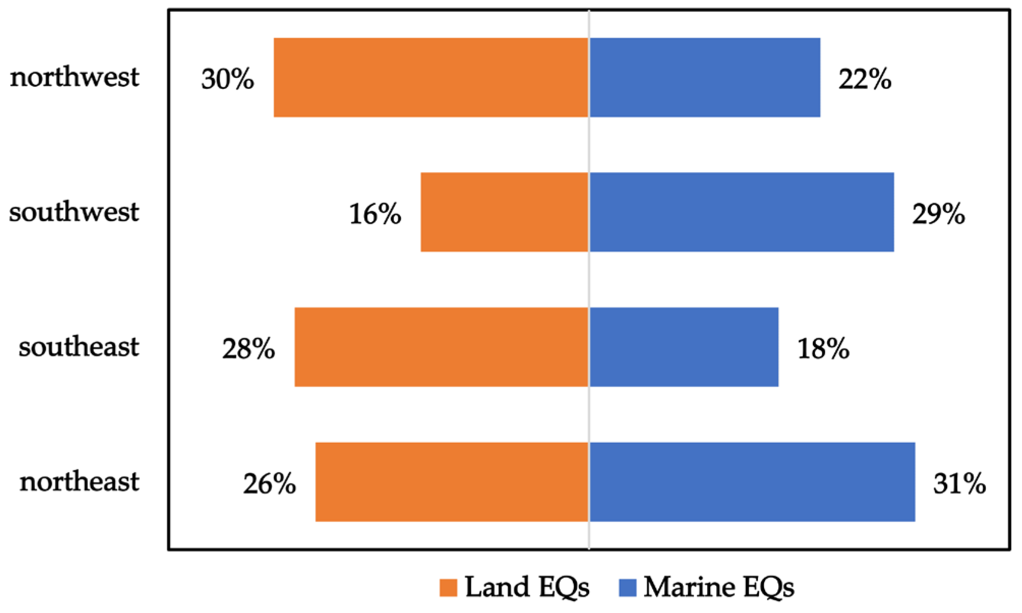 Remotesensing 15 03354 g007 Remotesensing 15 03354 g007