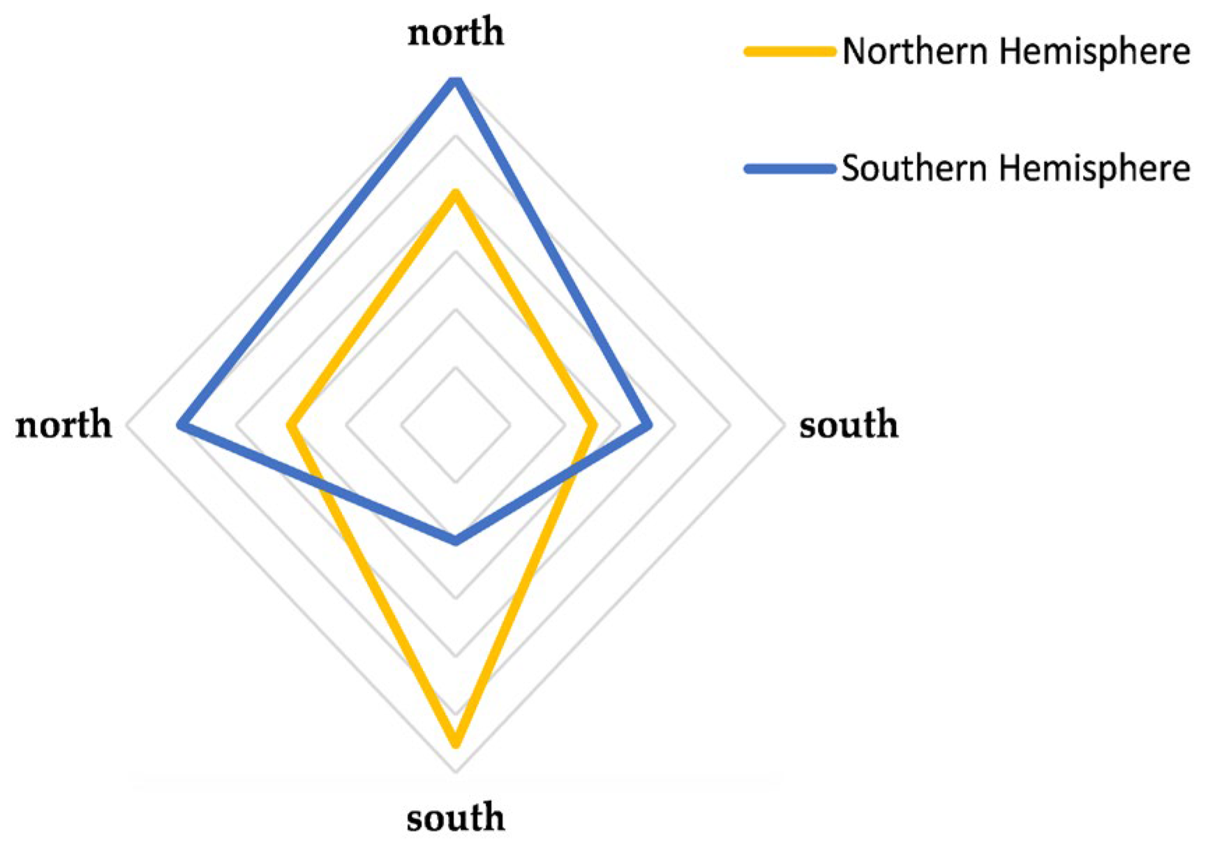 Remotesensing 15 03354 g010 Remotesensing 15 03354 g010