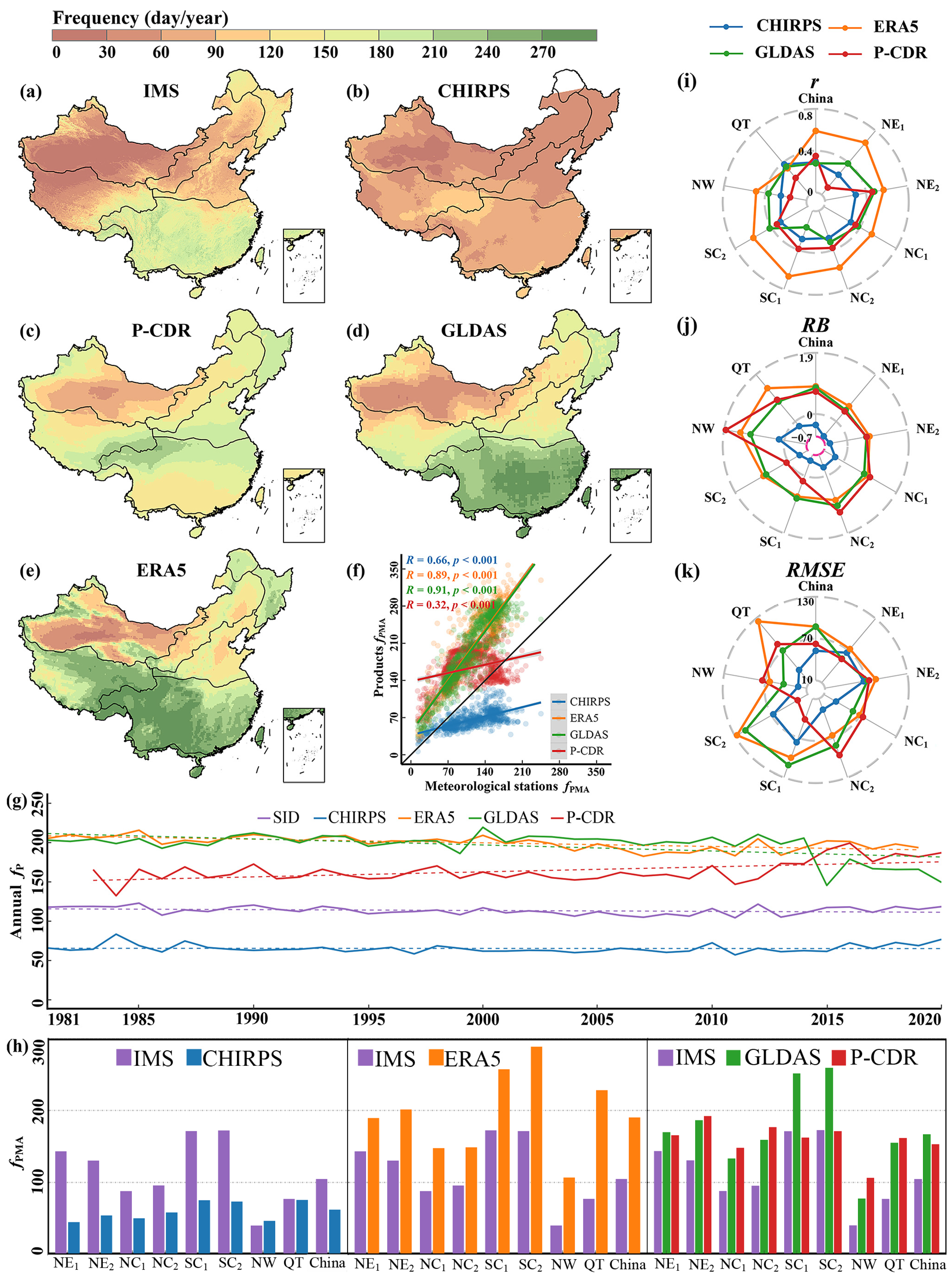 Remotesensing 15 03355 g006 Remotesensing 15 03355 g006