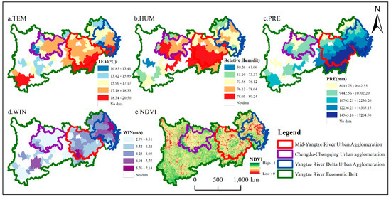 Multi-Scale Analysis of PM2.5 Concentrations in the Yangtze