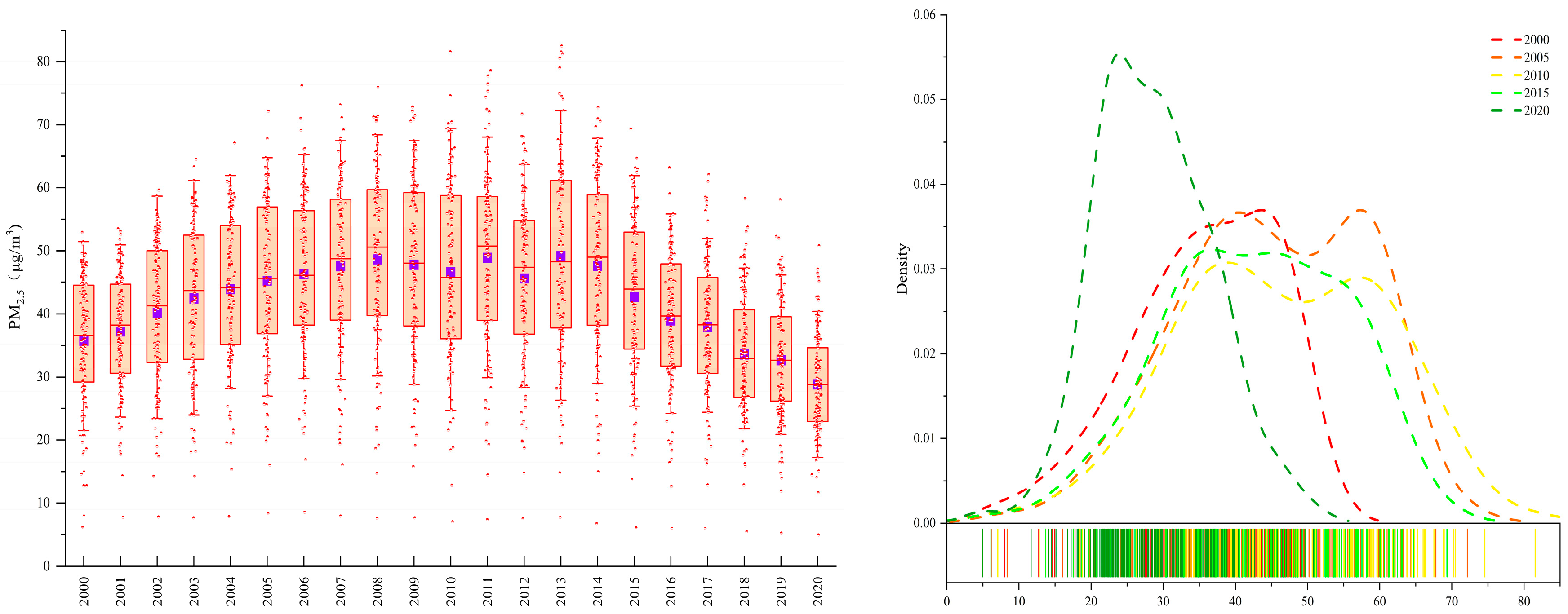 Remotesensing 15 03356 g006 Remotesensing 15 03356 g006