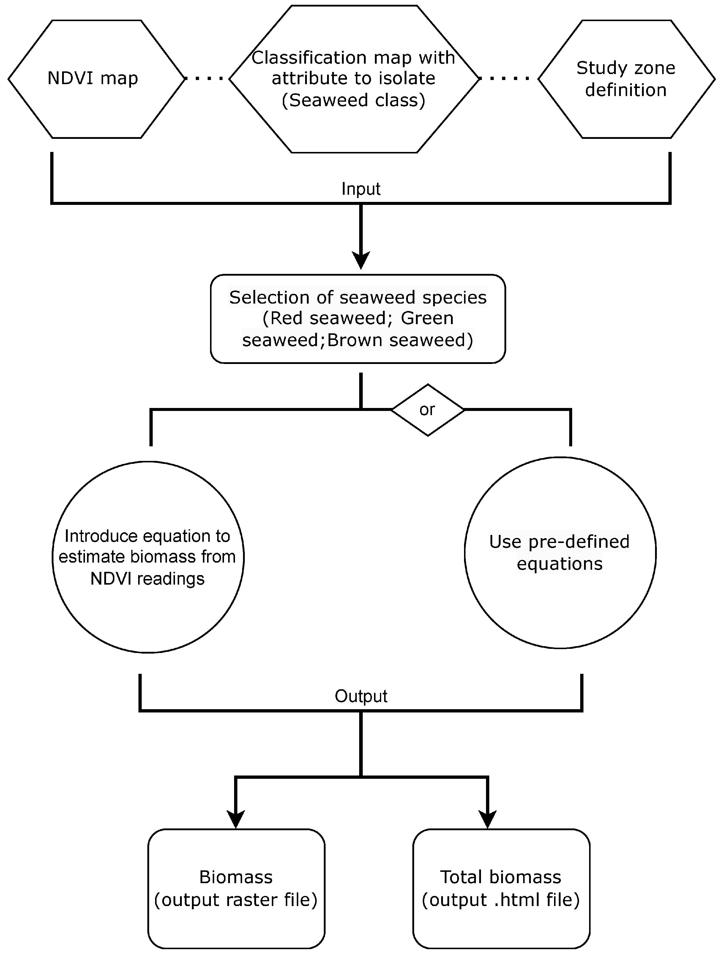 Remotesensing 15 03359 g002 Remotesensing 15 03359 g002