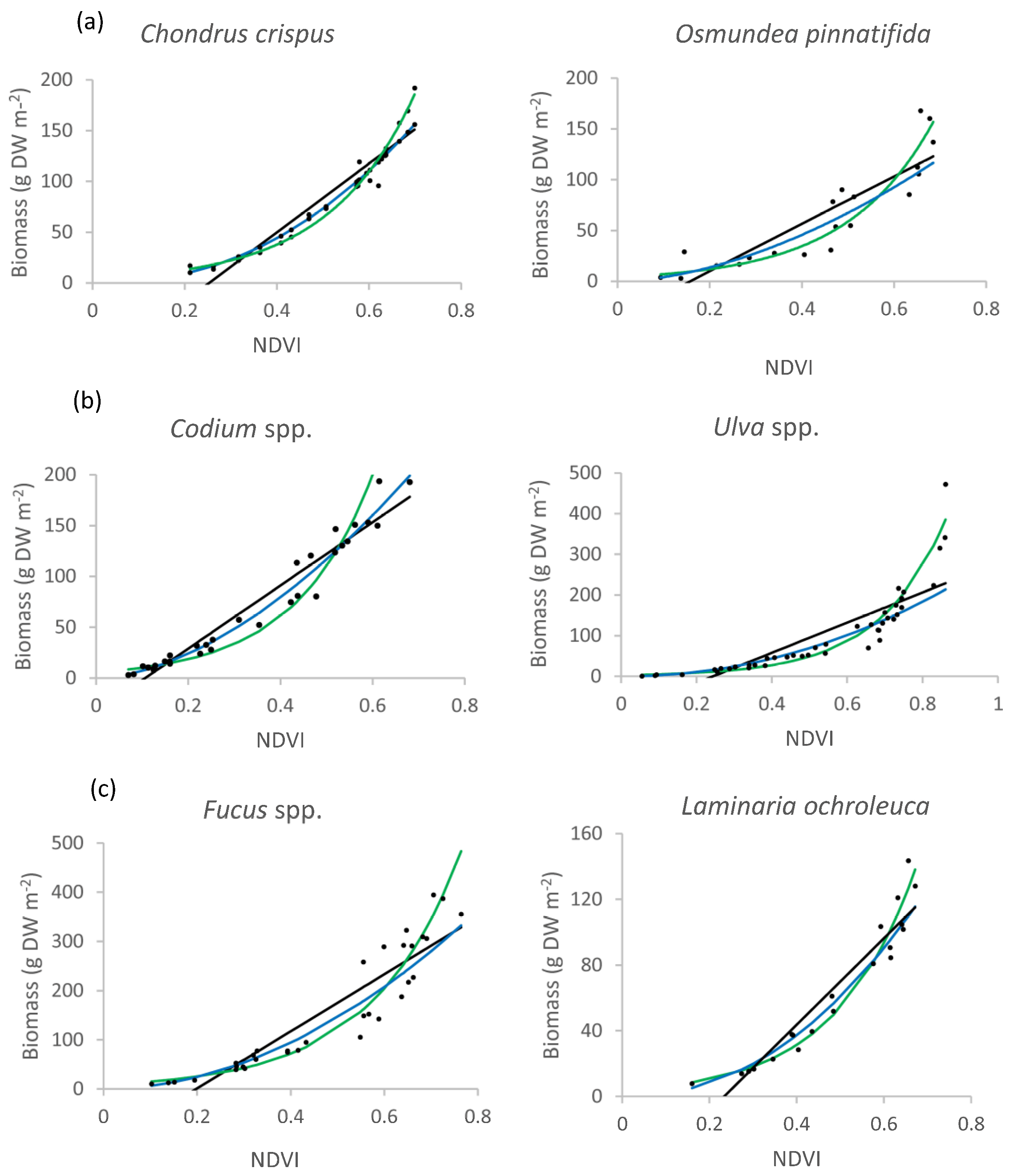 Remotesensing 15 03359 g003 Remotesensing 15 03359 g003
