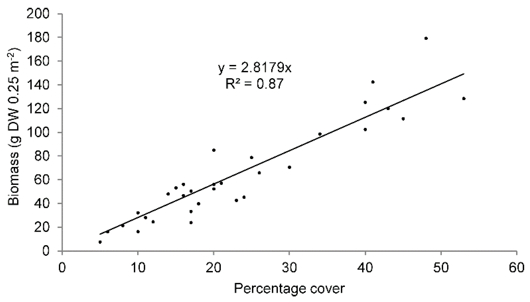 Remotesensing 15 03359 g004 Remotesensing 15 03359 g004