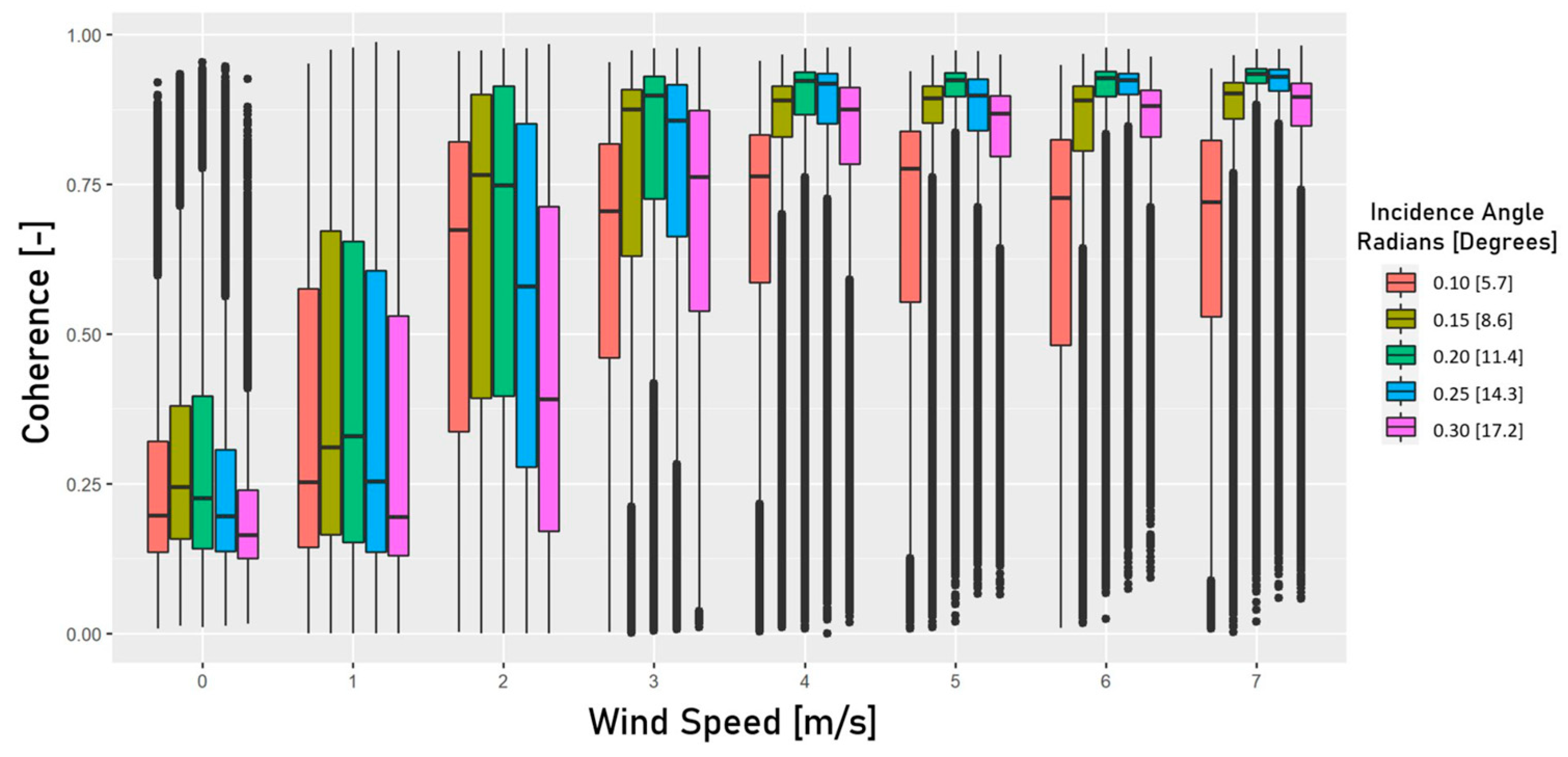 Remotesensing 15 03361 g004 Remotesensing 15 03361 g004