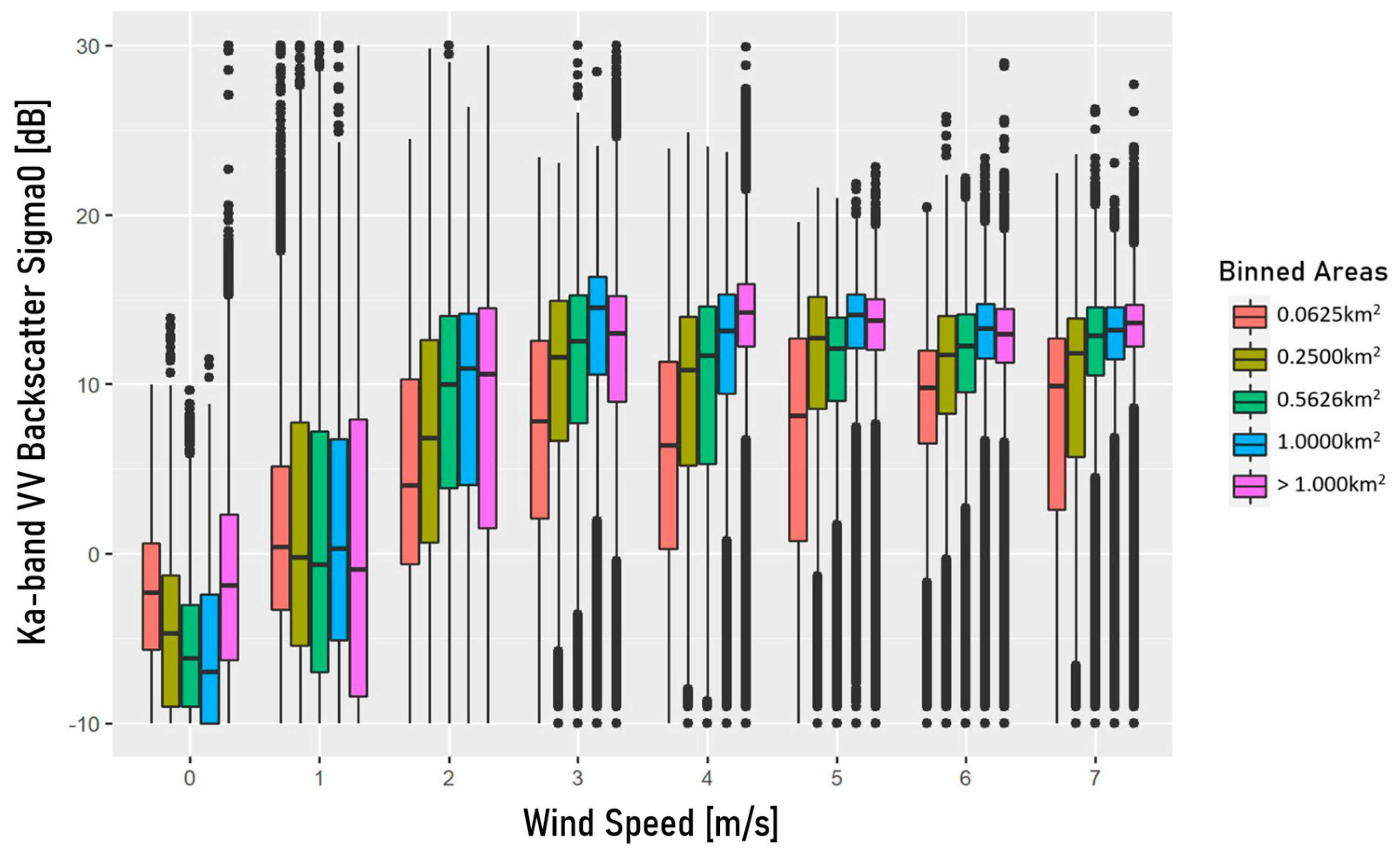 Remotesensing 15 03361 g005 Remotesensing 15 03361 g005