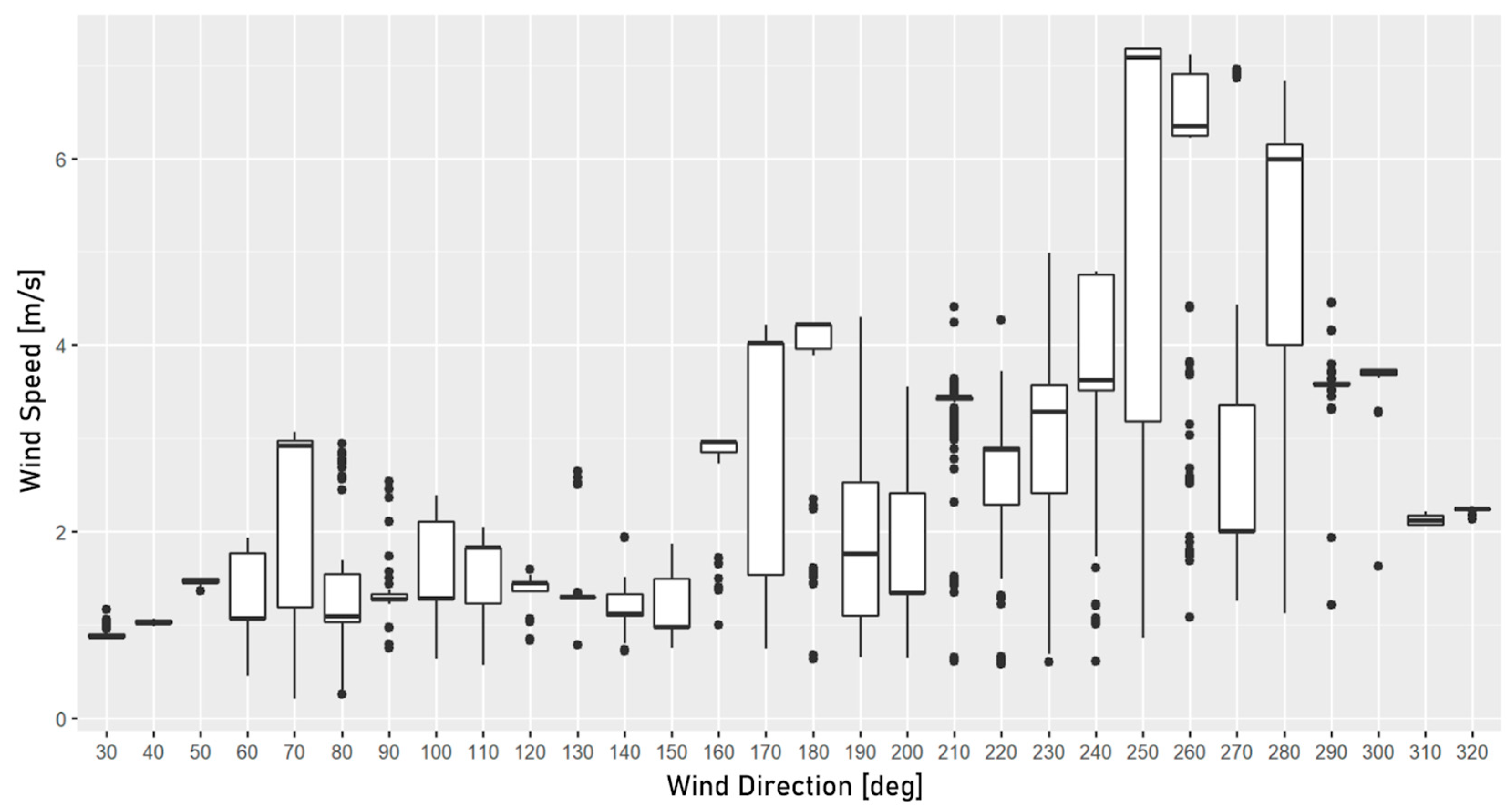 Remotesensing 15 03361 g007 Remotesensing 15 03361 g007