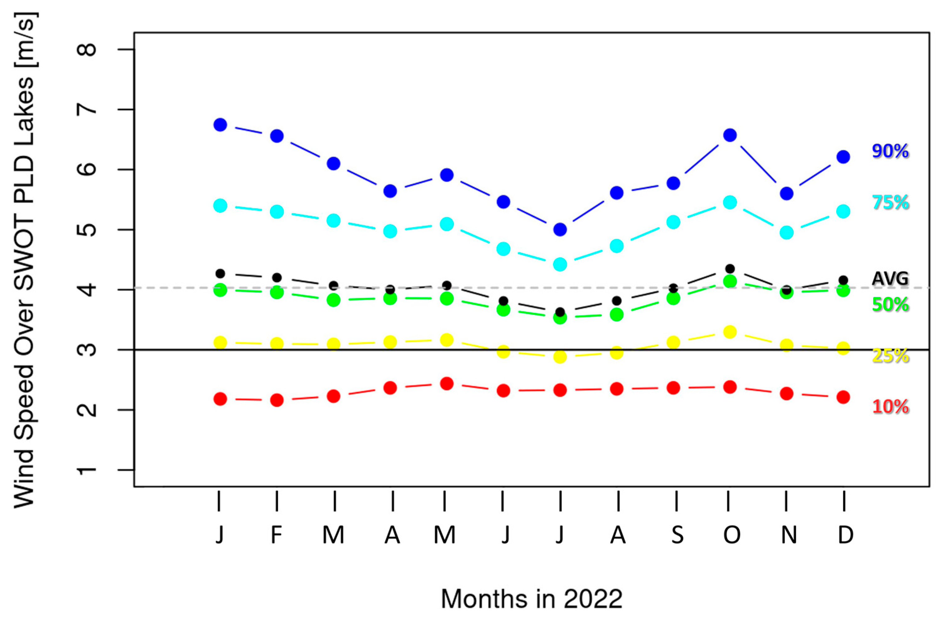 Remotesensing 15 03361 g008 Remotesensing 15 03361 g008
