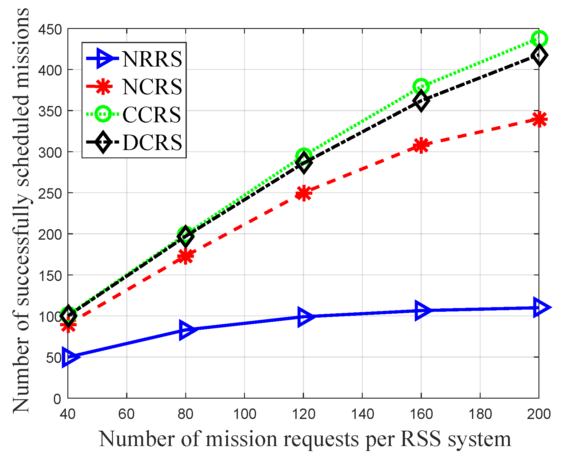 Remotesensing 15 03362 g003 Remotesensing 15 03362 g003
