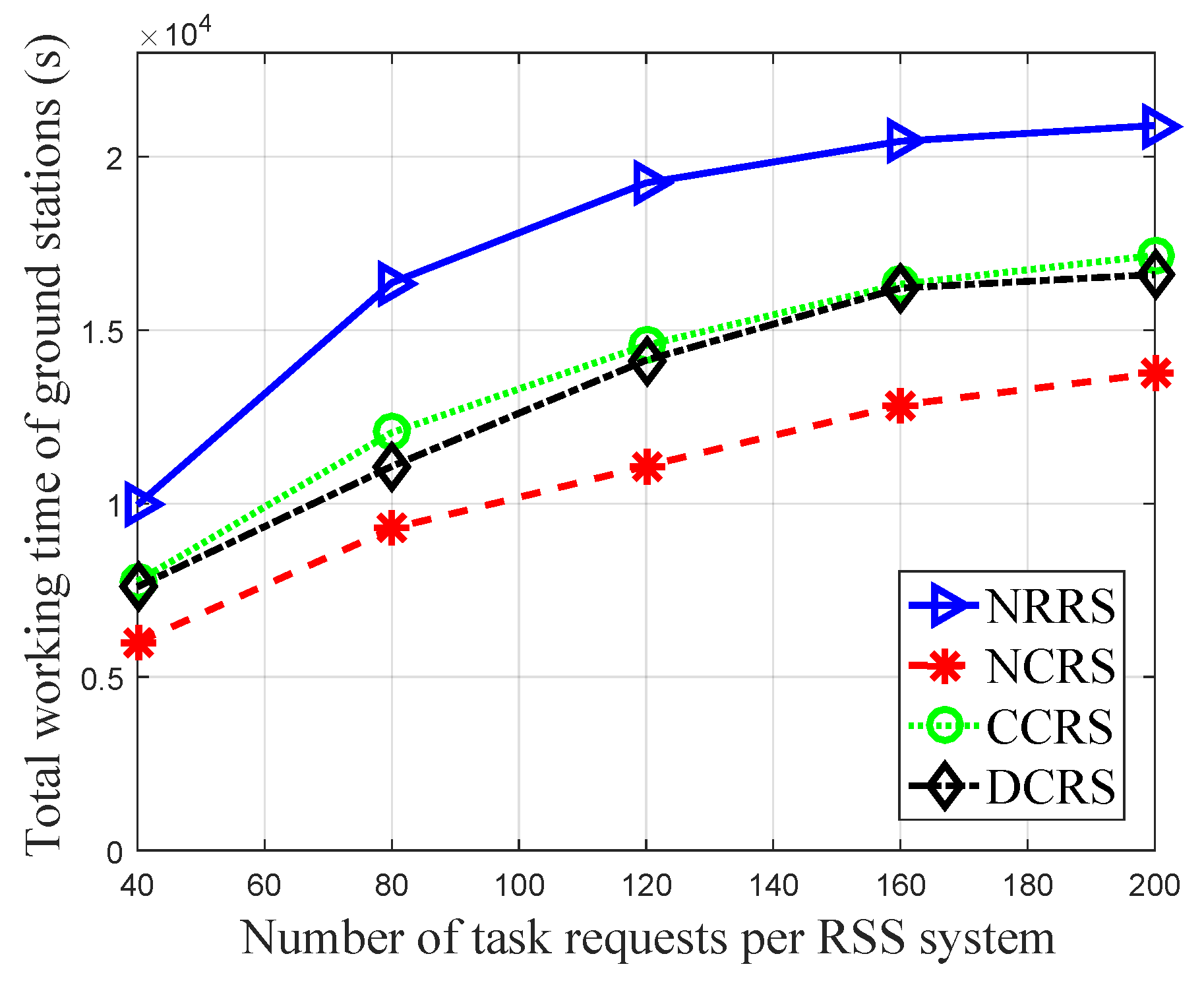 Remotesensing 15 03362 g004 Remotesensing 15 03362 g004