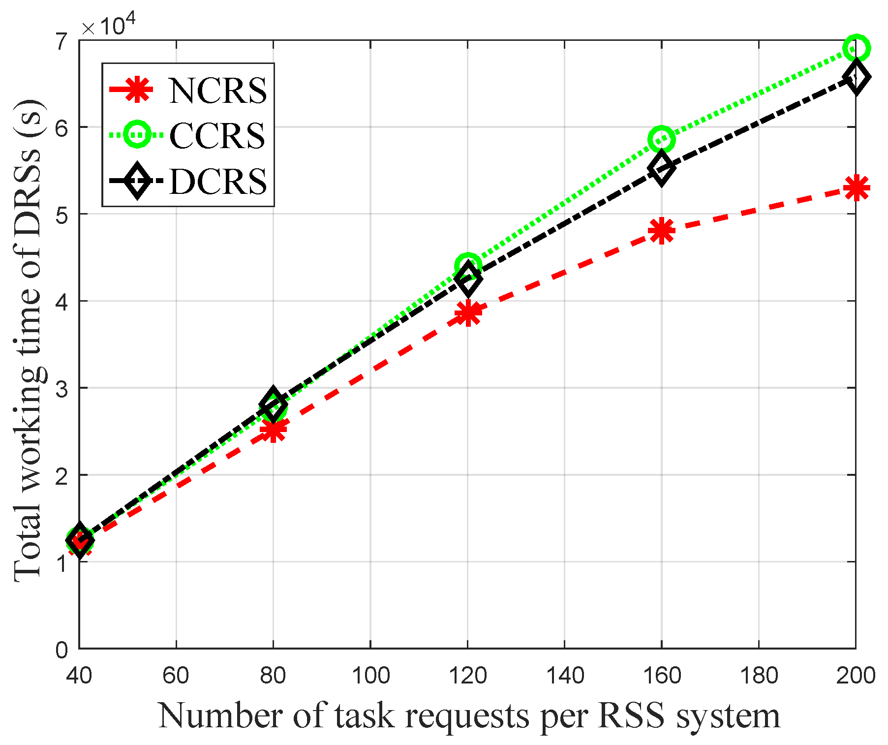 Remotesensing 15 03362 g005 Remotesensing 15 03362 g005