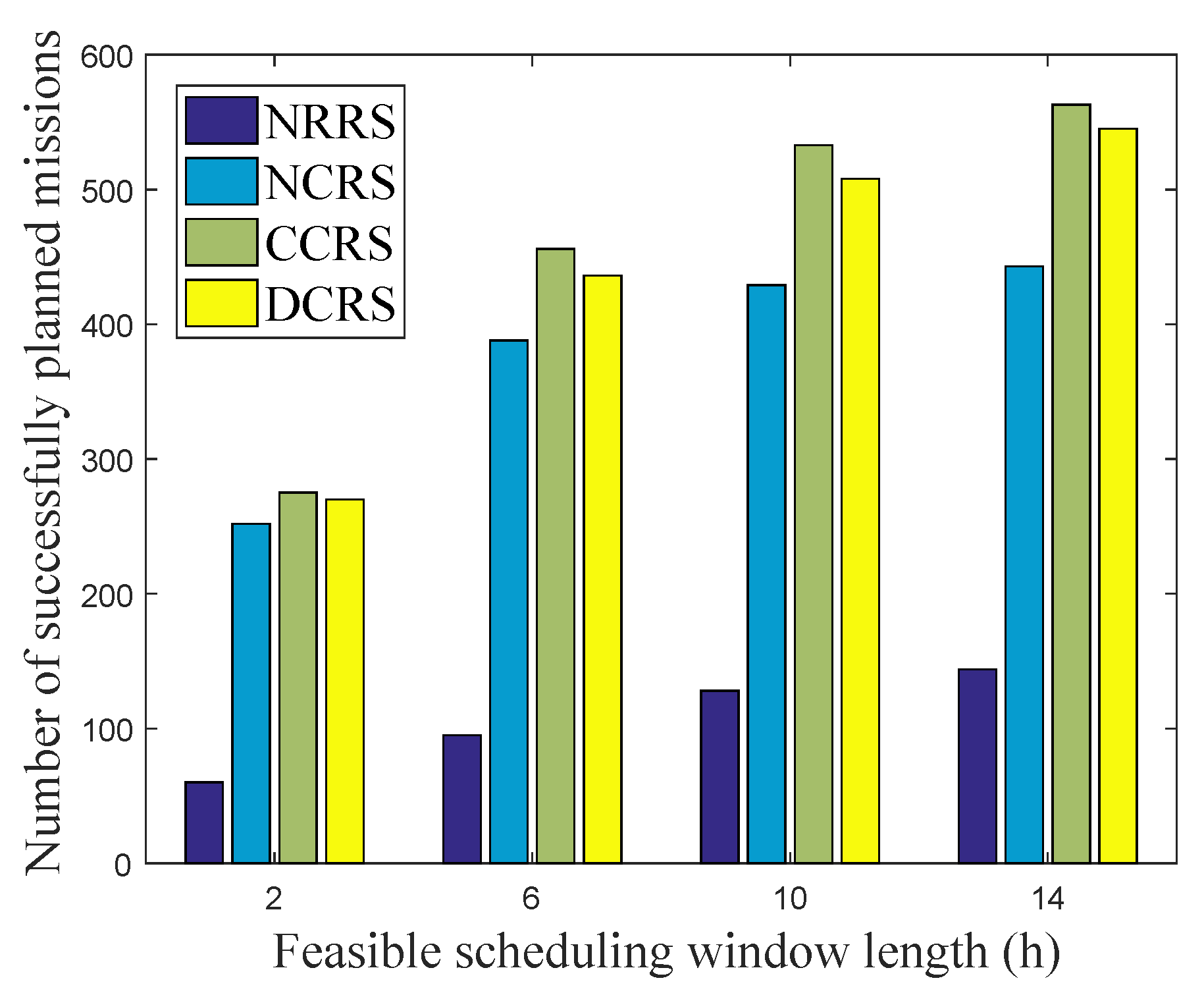 Remotesensing 15 03362 g006 Remotesensing 15 03362 g006