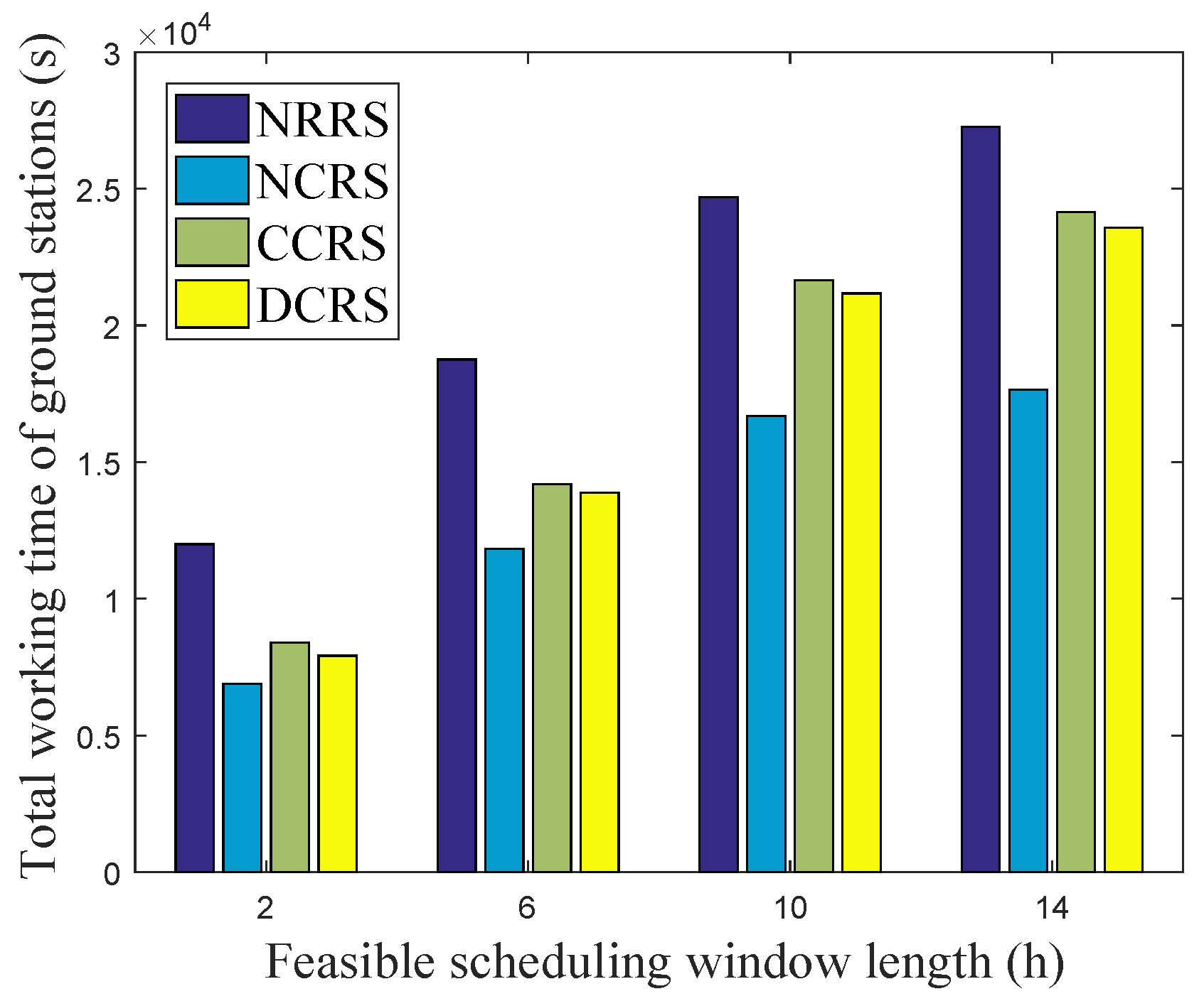 Remotesensing 15 03362 g007 Remotesensing 15 03362 g007