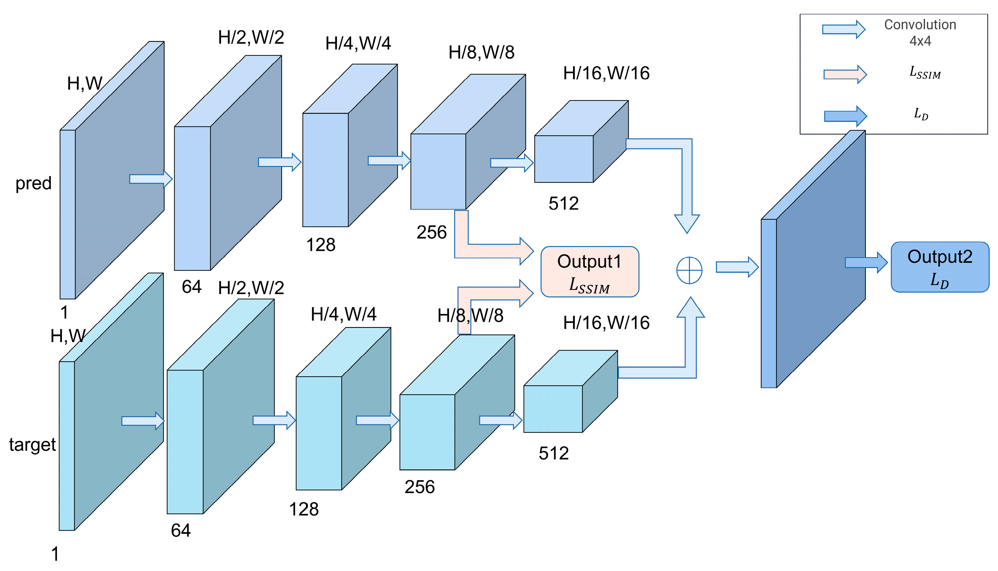 Remotesensing 15 03367 g006