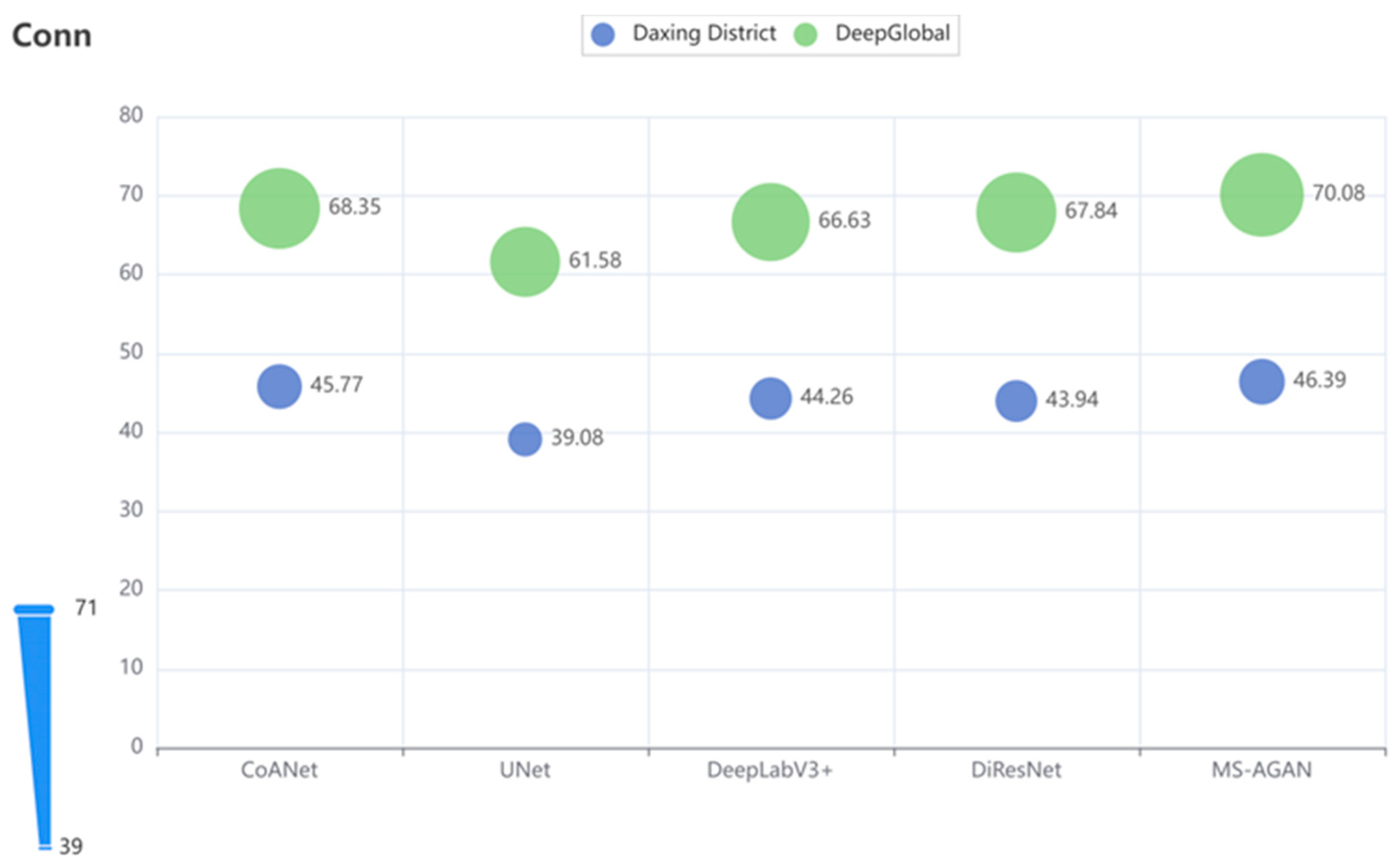 Remotesensing 15 03367 g009