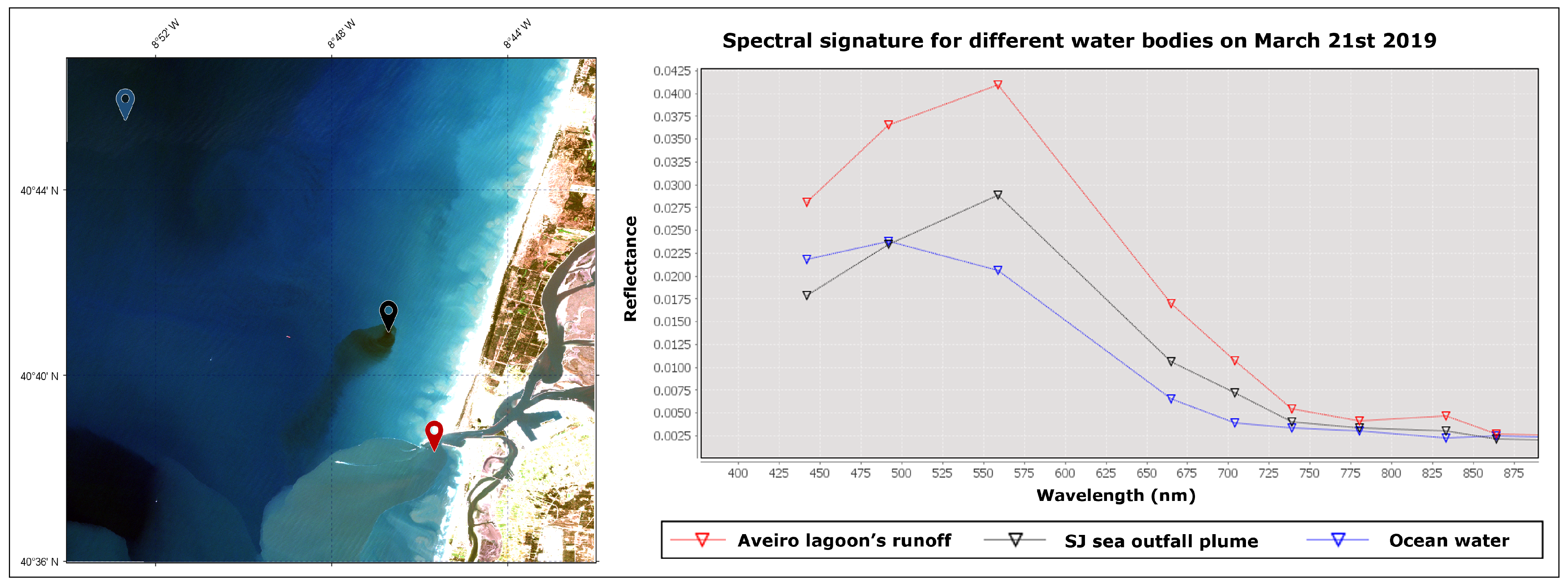 Remotesensing 15 03368 g004