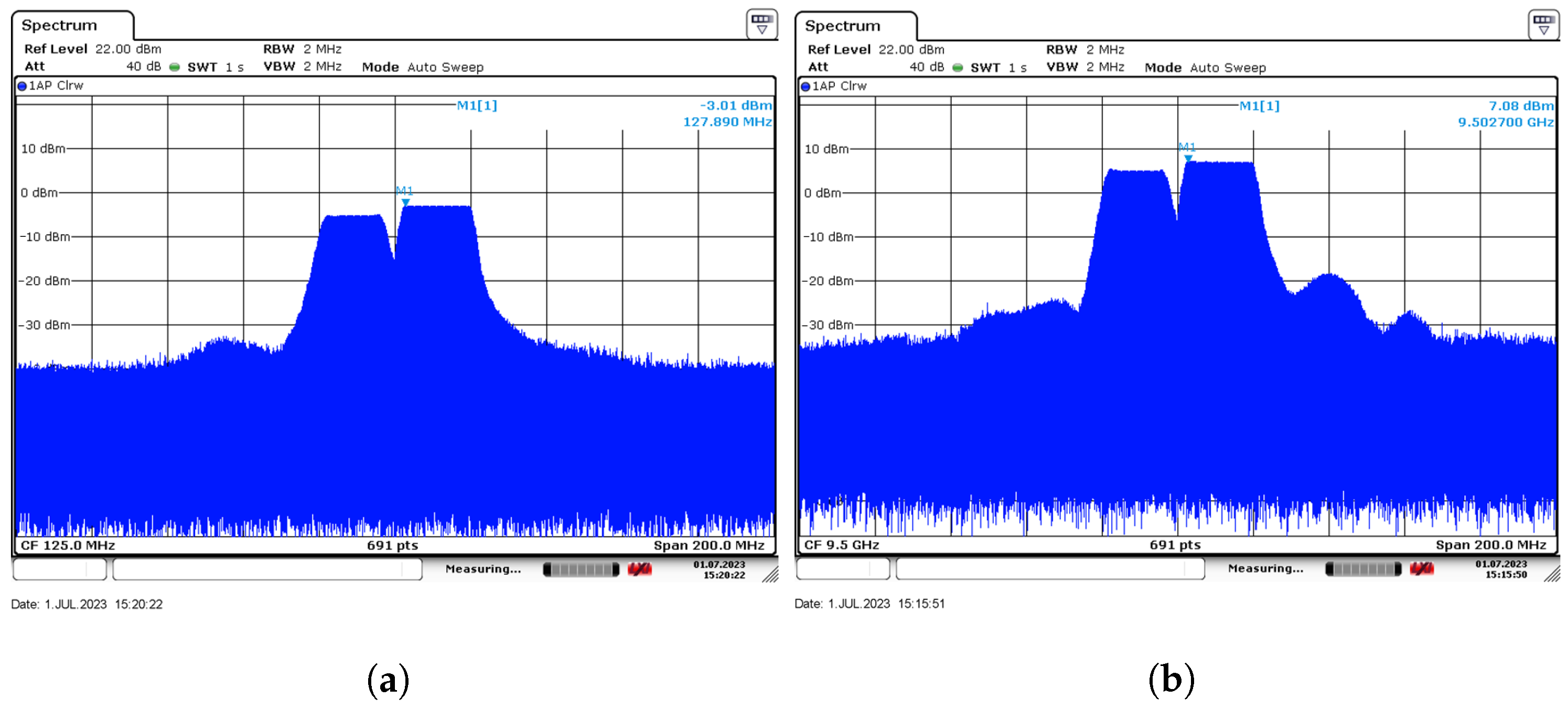 Remotesensing 15 03371 g005 Remotesensing 15 03371 g005