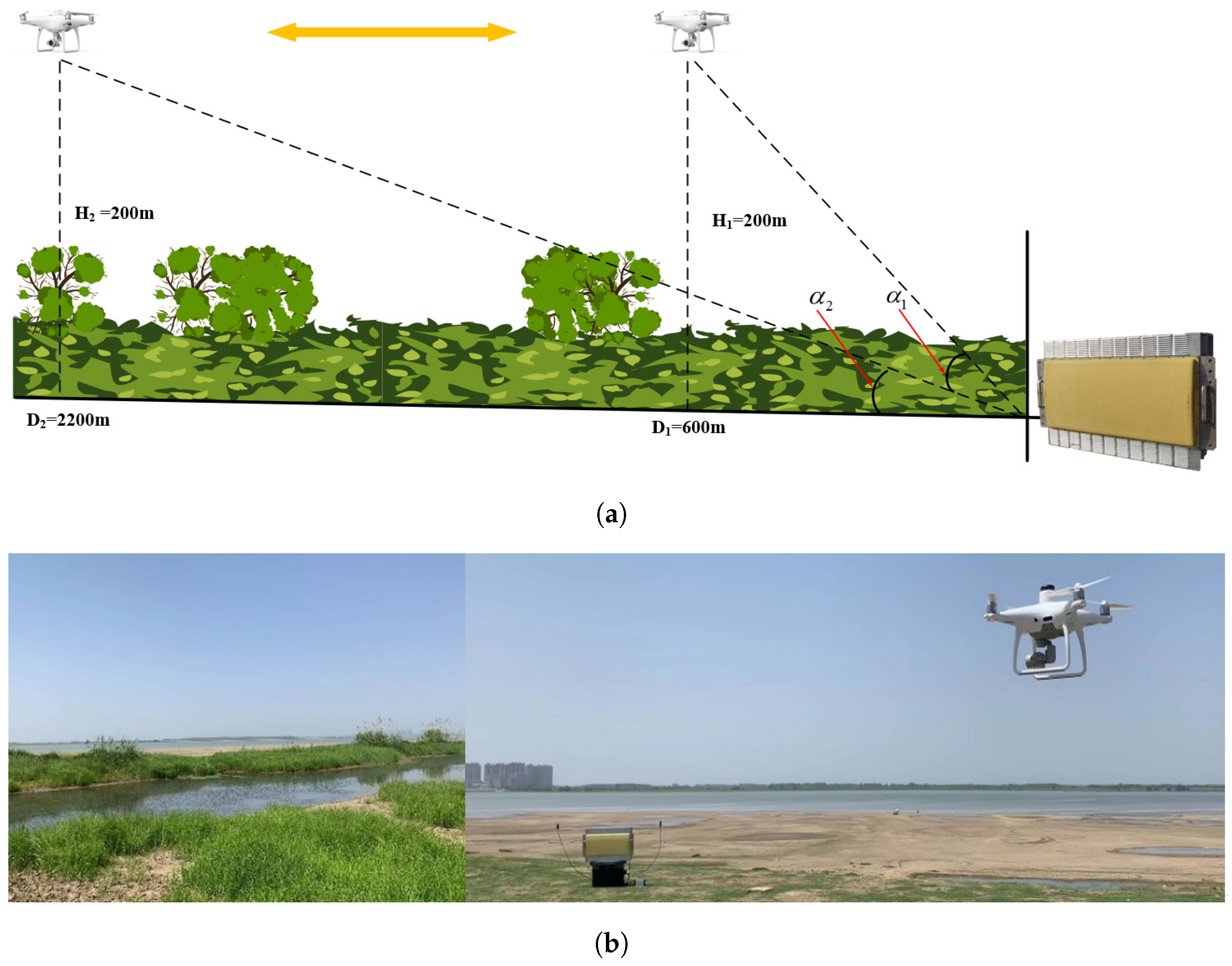 Remotesensing 15 03371 g015 Remotesensing 15 03371 g015