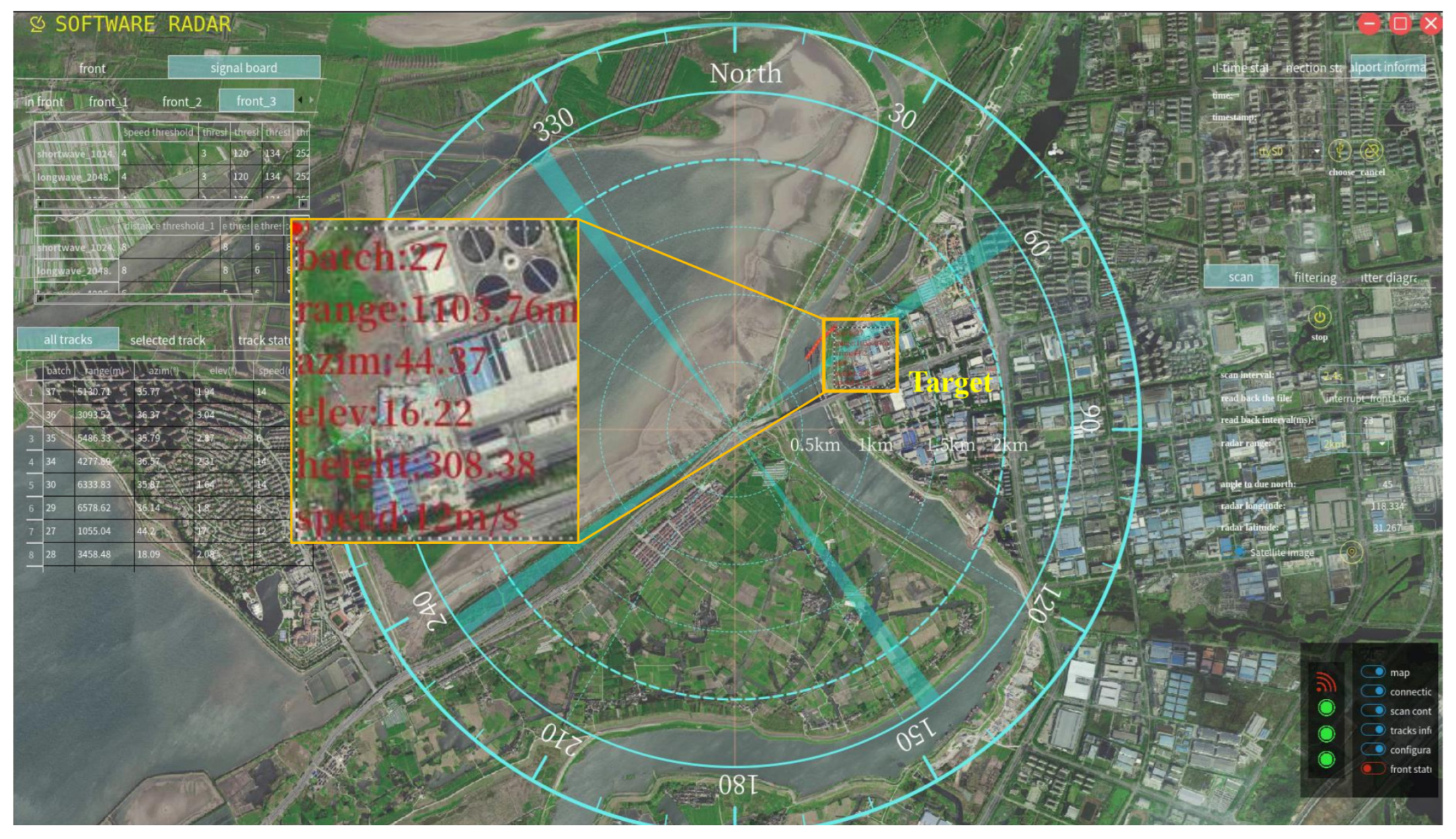 Remotesensing 15 03371 g017 Remotesensing 15 03371 g017