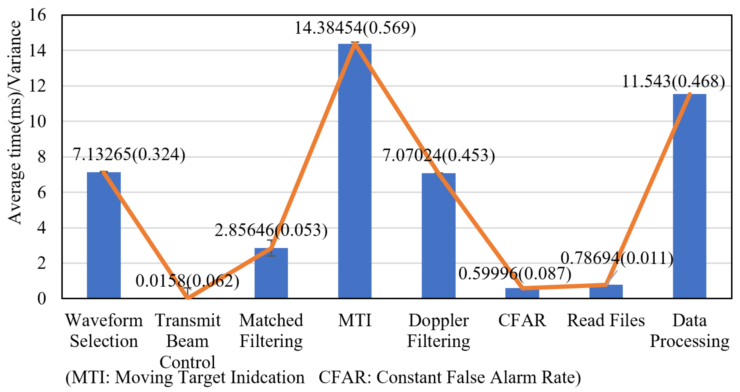 Remotesensing 15 03371 g020 Remotesensing 15 03371 g020