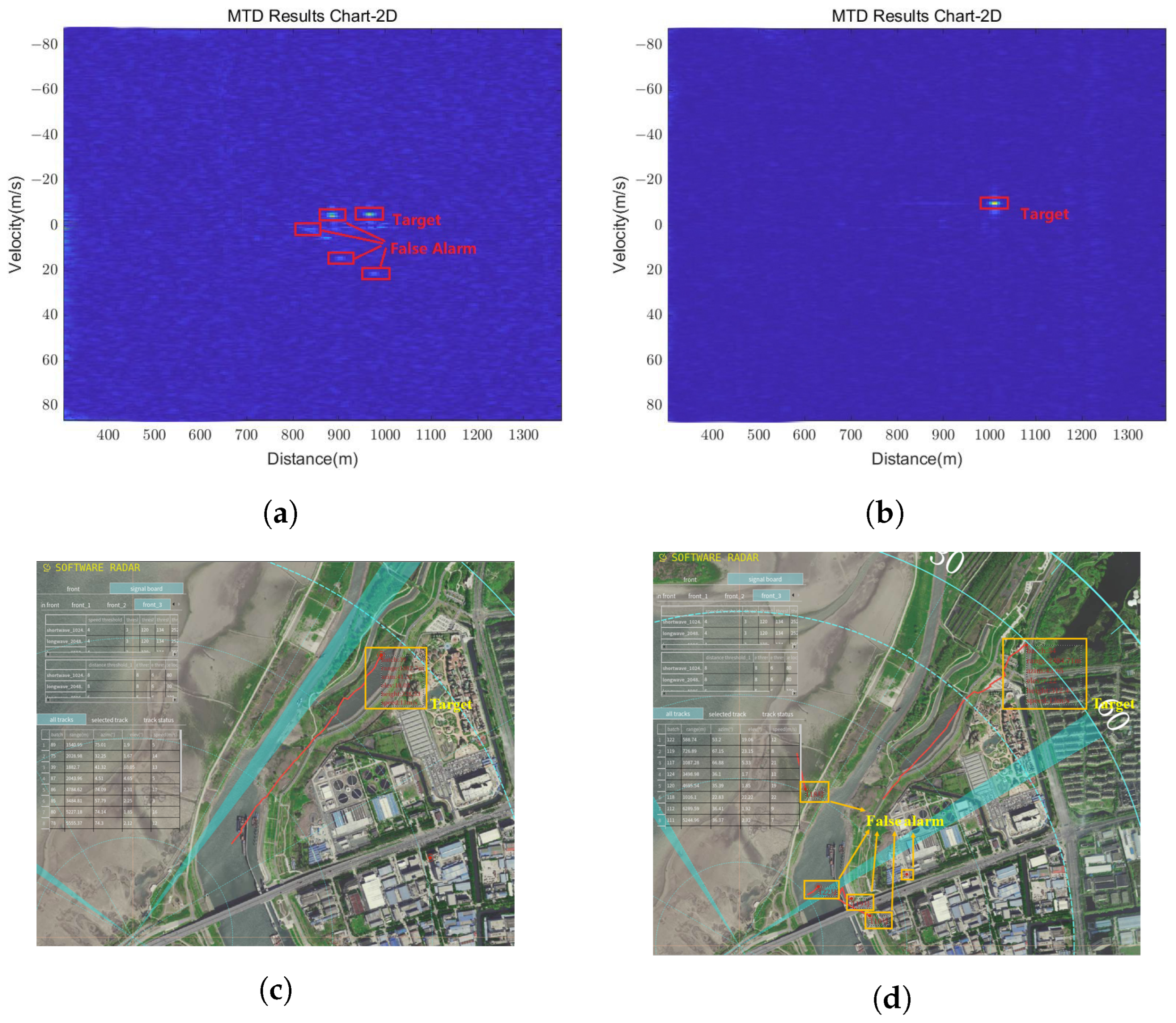 Remotesensing 15 03371 g021 Remotesensing 15 03371 g021