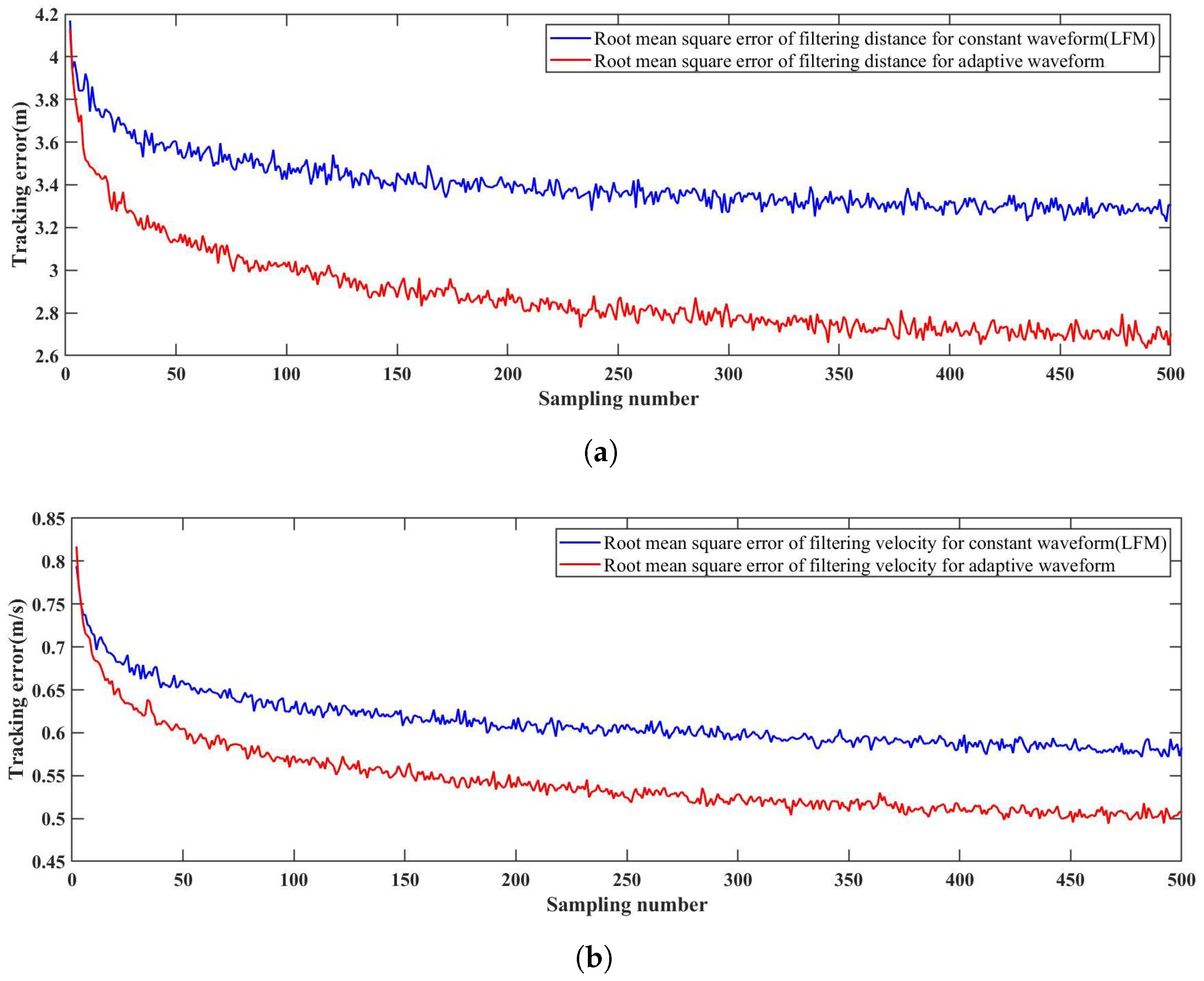 Remotesensing 15 03371 g022 Remotesensing 15 03371 g022