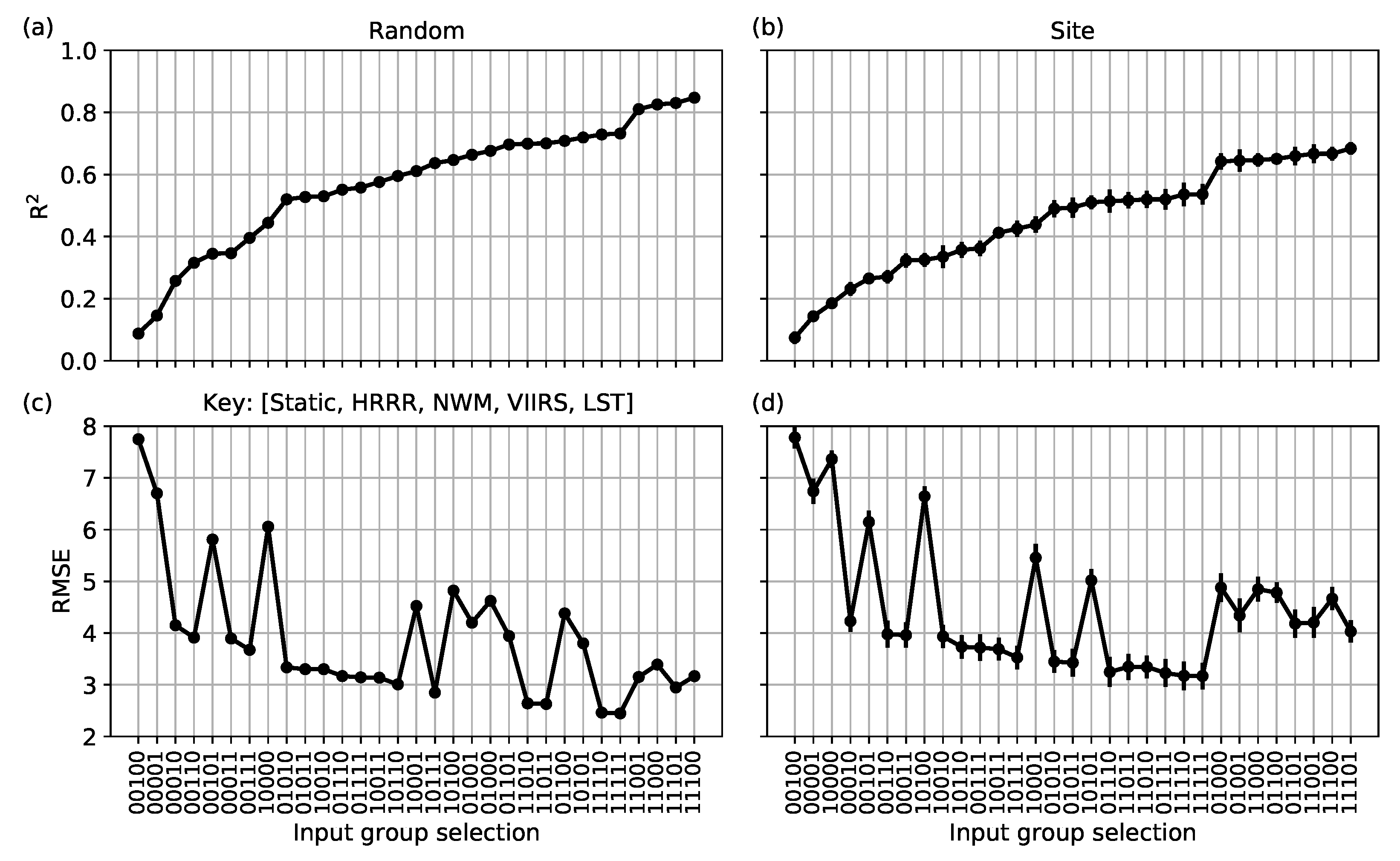 Remotesensing 15 03372 g003