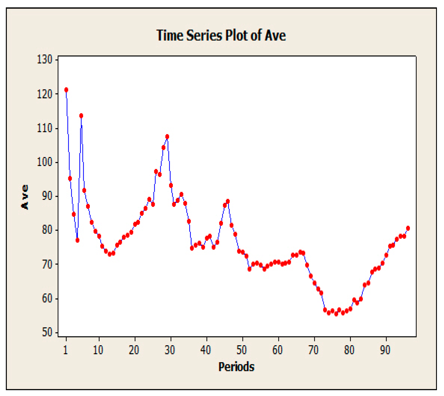 Remotesensing 15 03374 g010
