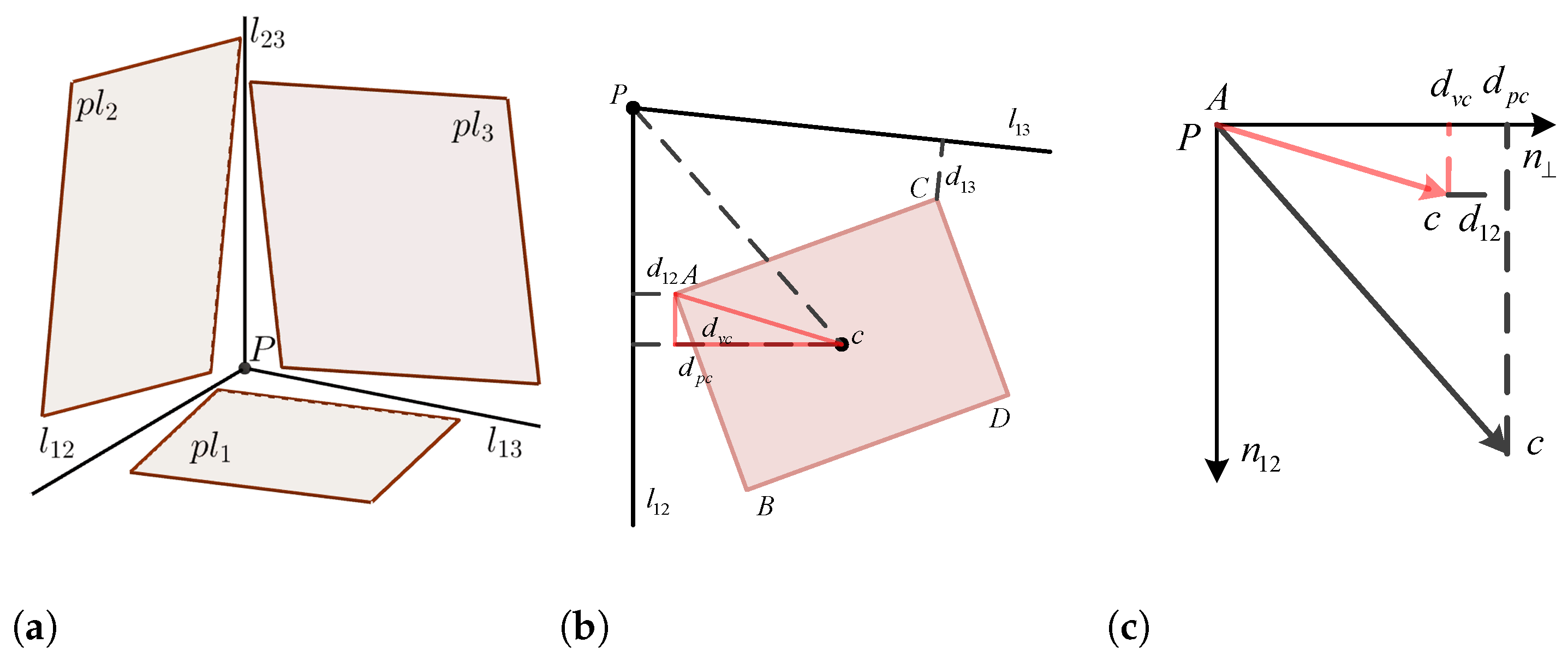 Remotesensing 15 03375 g003 Remotesensing 15 03375 g003