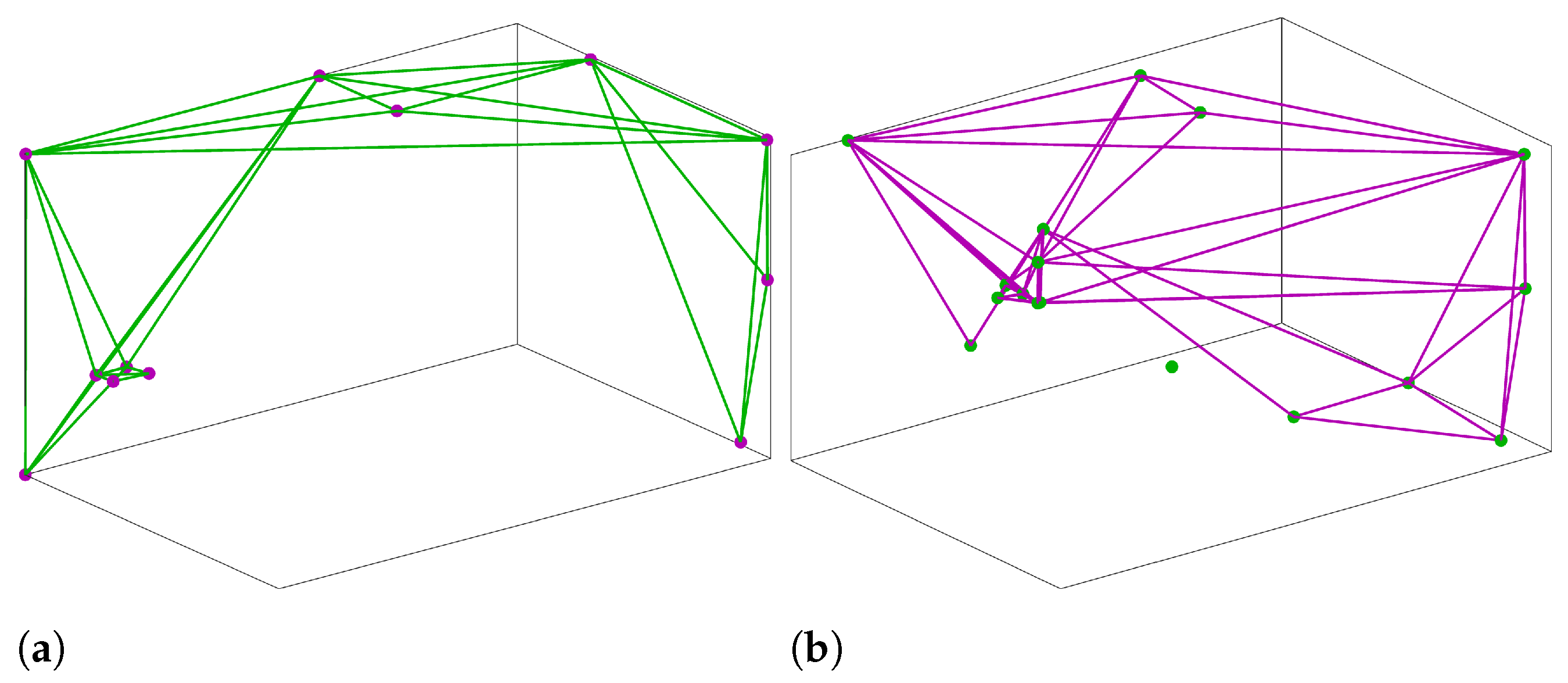 Remotesensing 15 03375 g005 Remotesensing 15 03375 g005