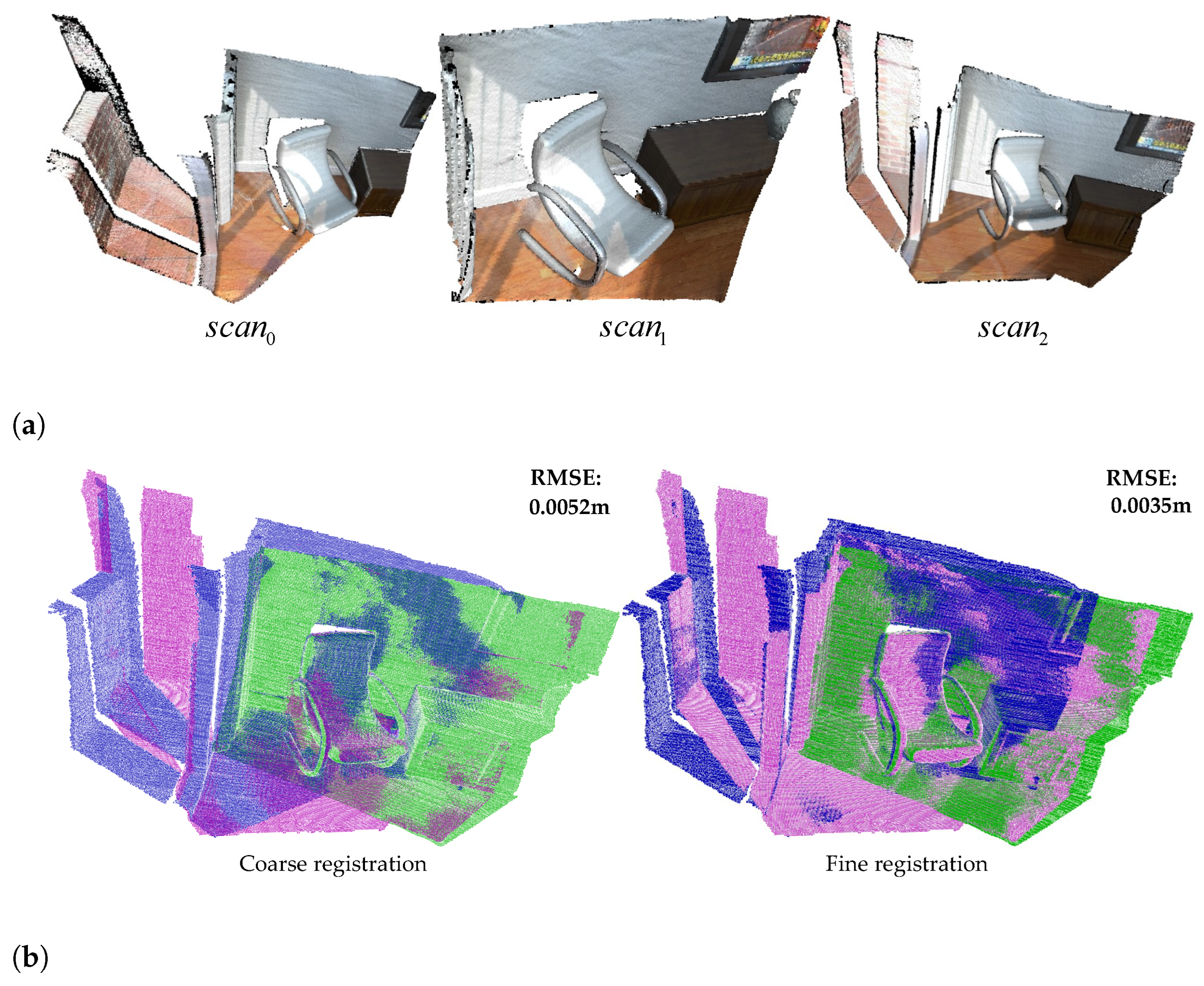 Remotesensing 15 03375 g014 Remotesensing 15 03375 g014