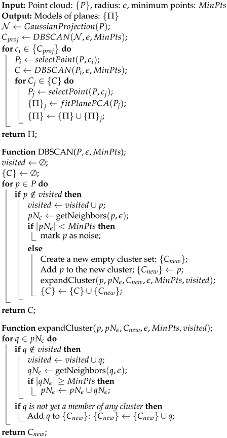 Remotesensing 15 03375 i001 Remotesensing 15 03375 i001