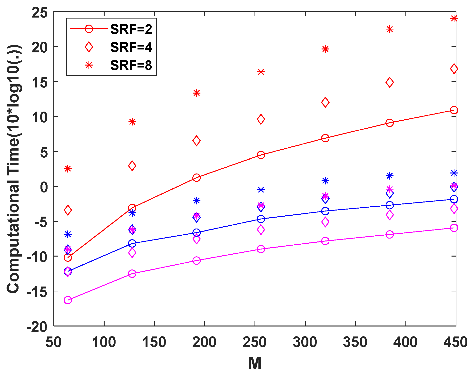 Remotesensing 15 03376 g004 Remotesensing 15 03376 g004