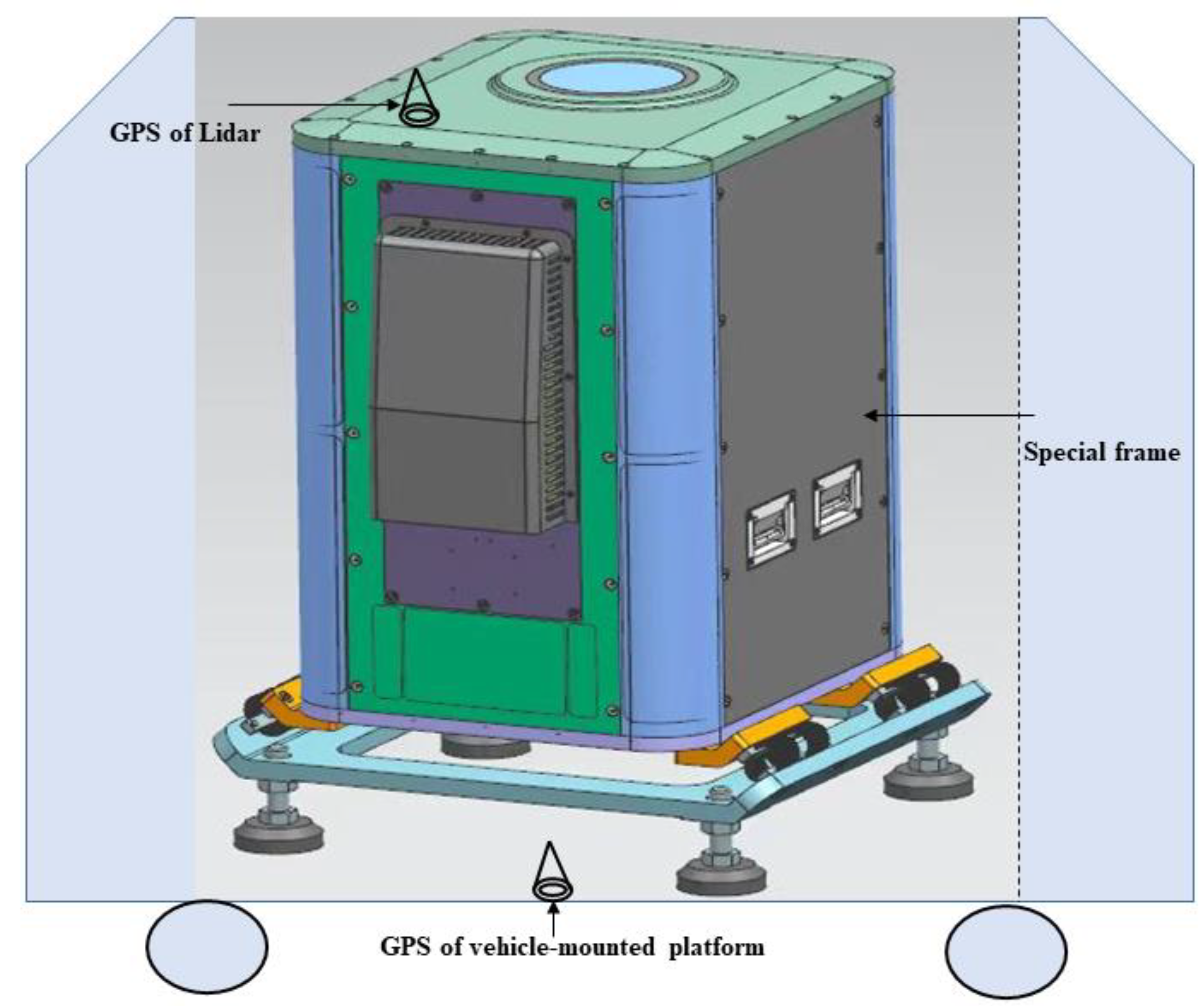Remotesensing 15 03377 g002 Remotesensing 15 03377 g002