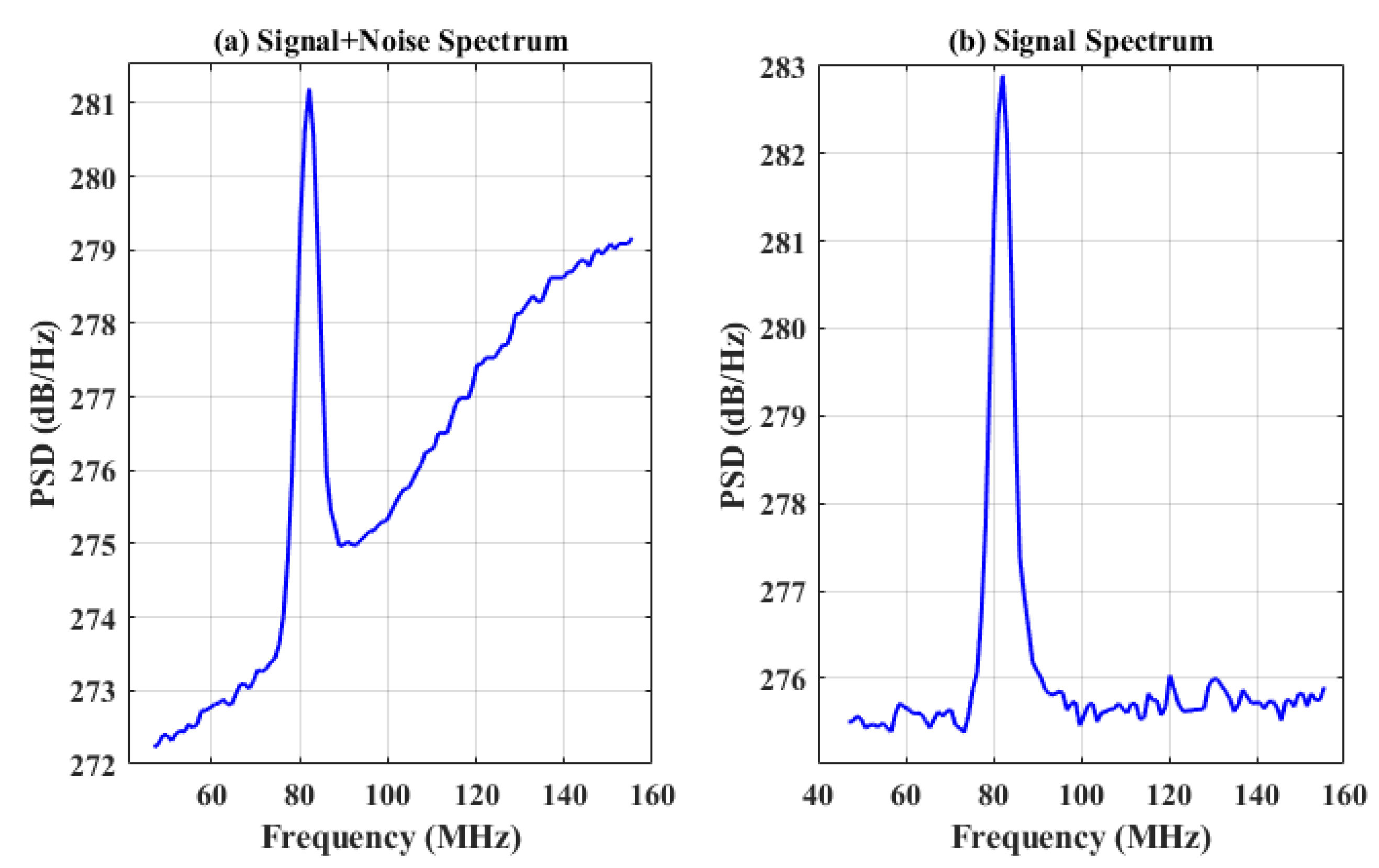 Remotesensing 15 03377 g008 Remotesensing 15 03377 g008