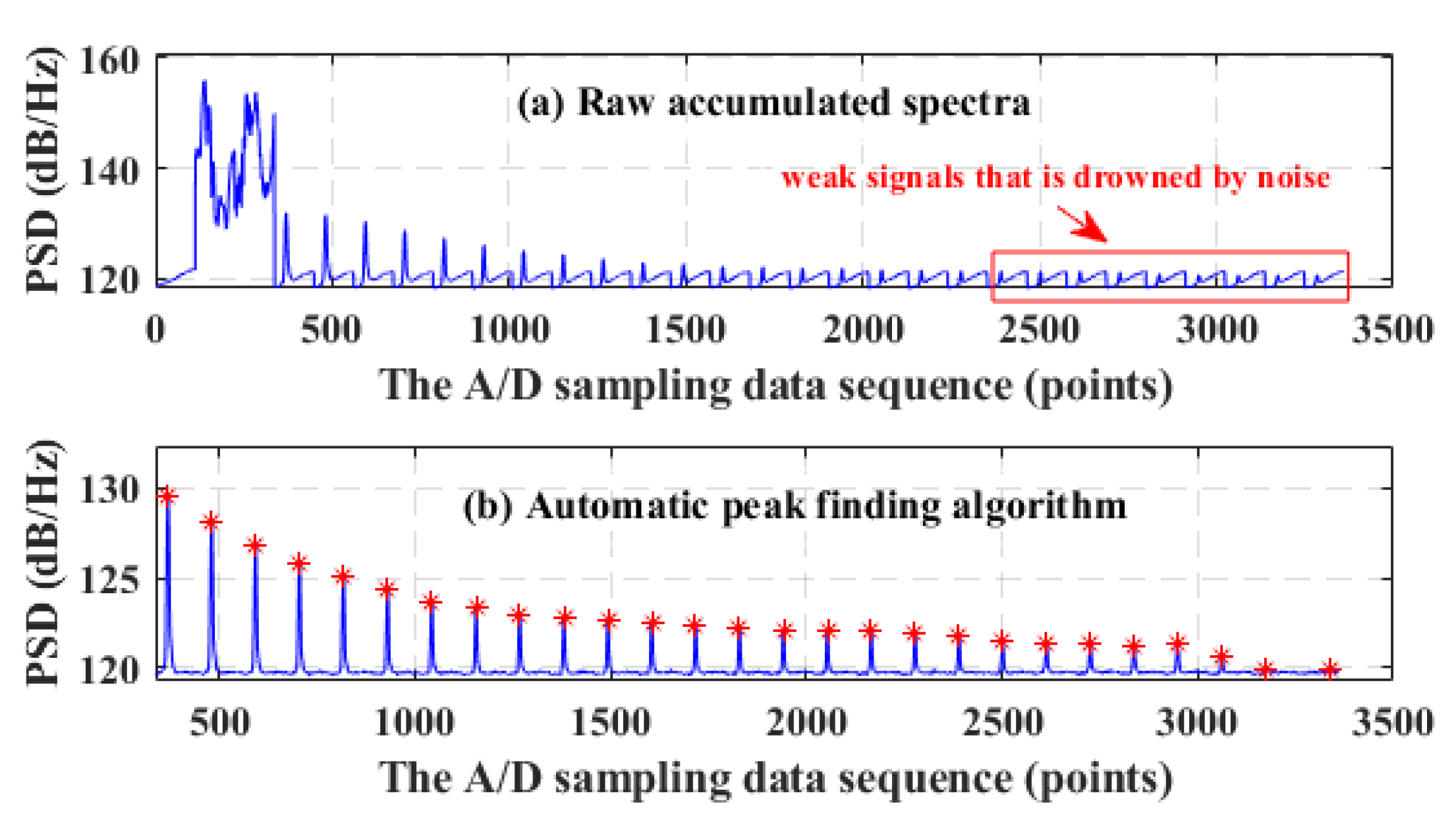Remotesensing 15 03377 g011 Remotesensing 15 03377 g011