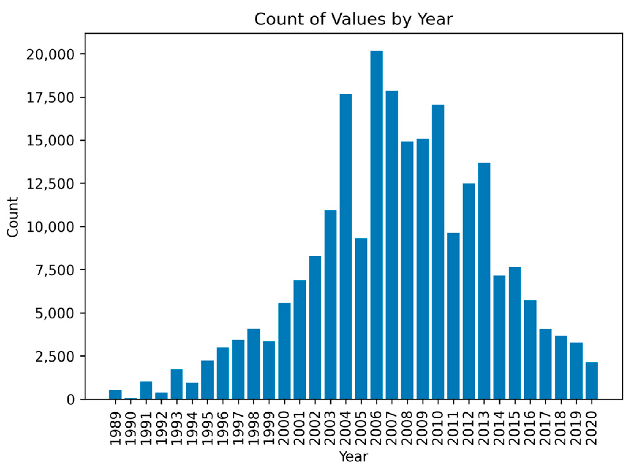 Remotesensing 15 03380 g0a1 Remotesensing 15 03380 g0a1