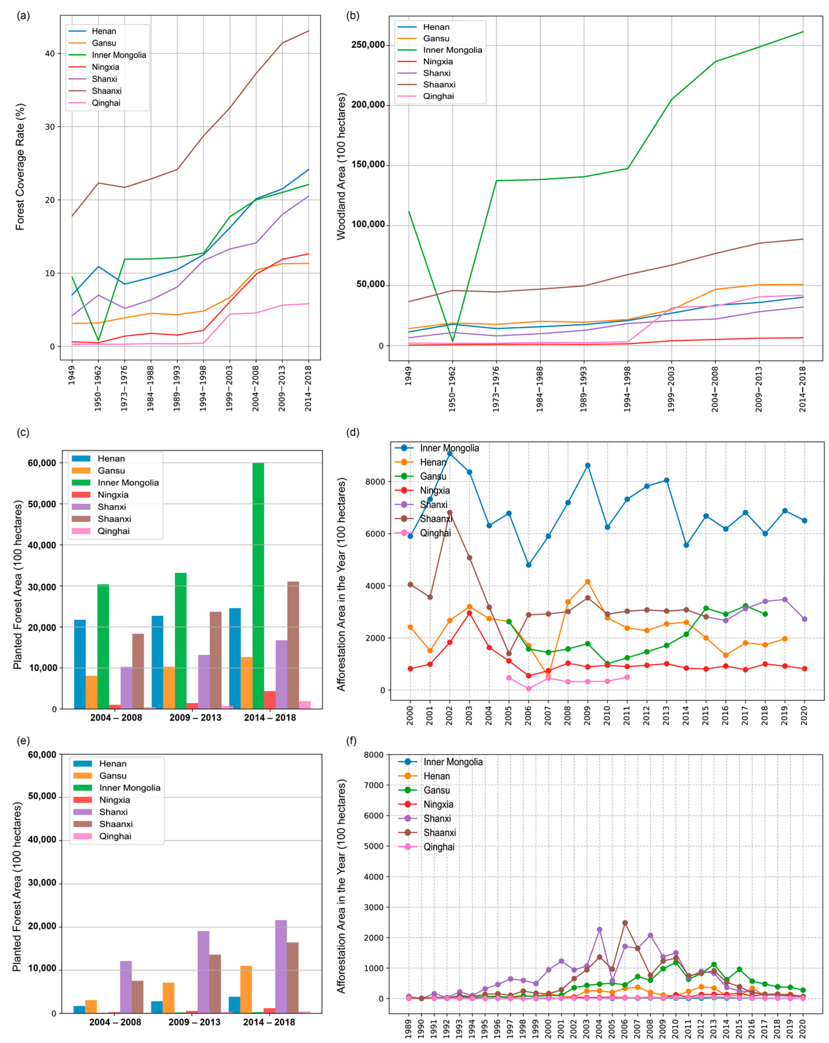 Remotesensing 15 03380 g0a2 Remotesensing 15 03380 g0a2