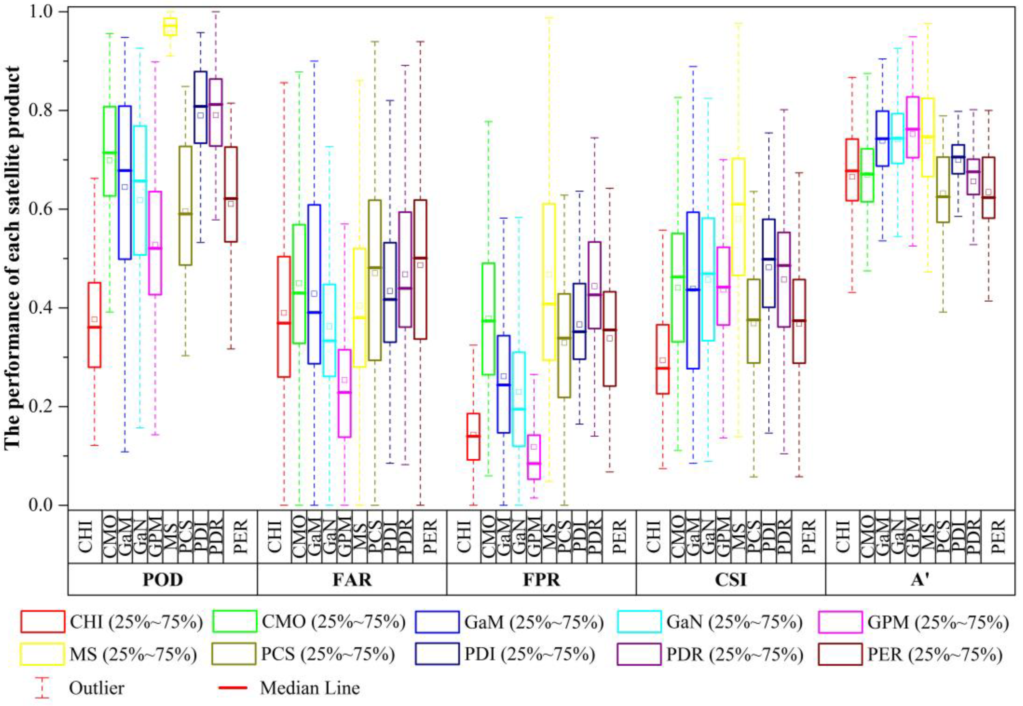 Remotesensing 15 03381 g002