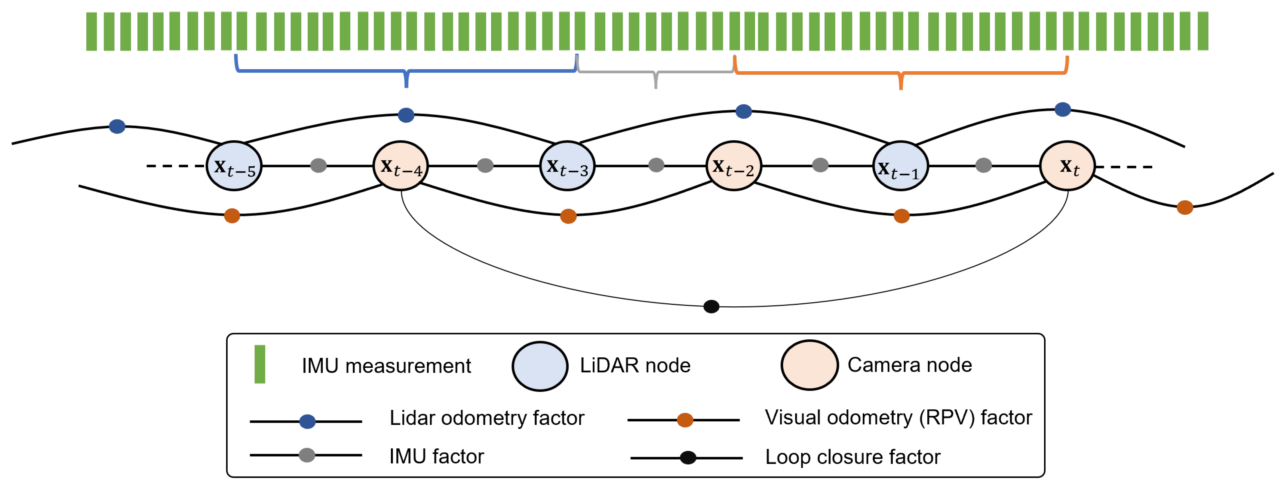 Remotesensing 15 03383 g005