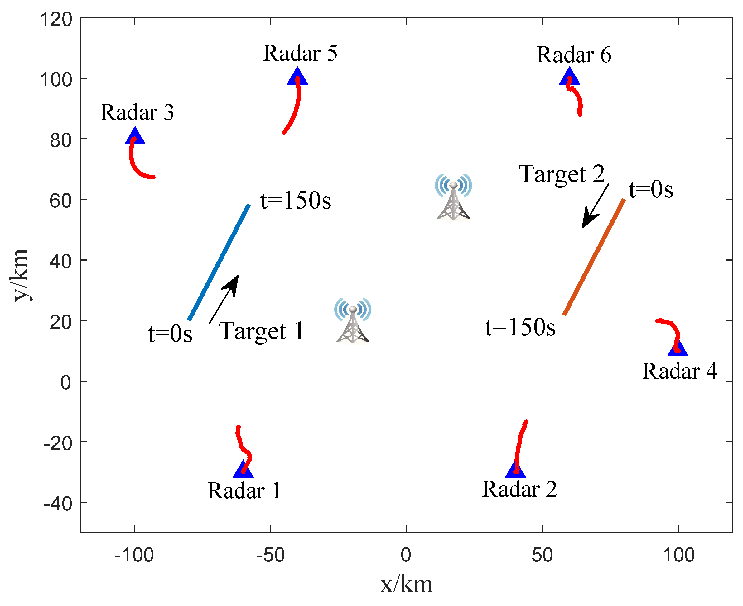 Remotesensing 15 03386 g003 Remotesensing 15 03386 g003